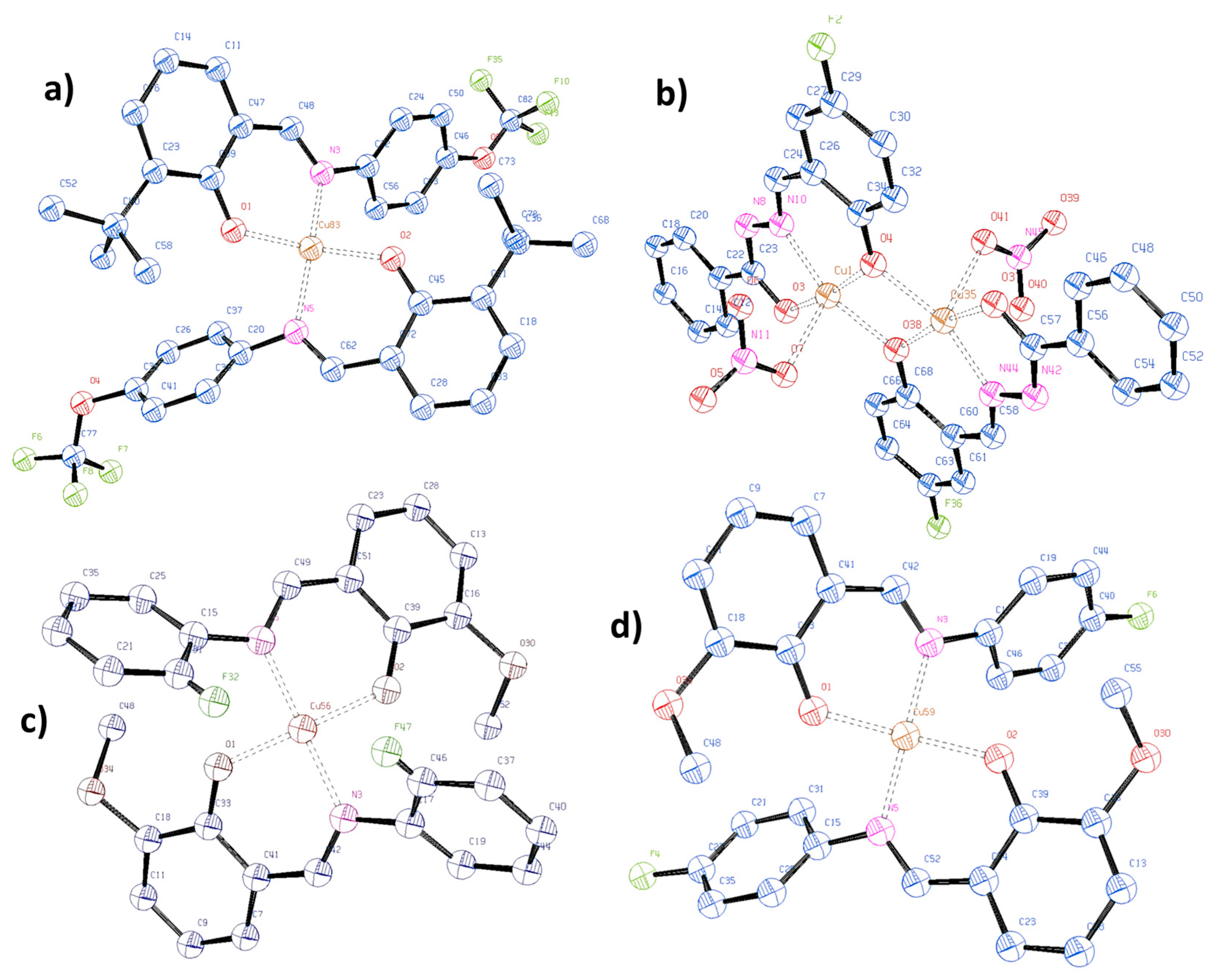 Inorganics 13 00038 g003