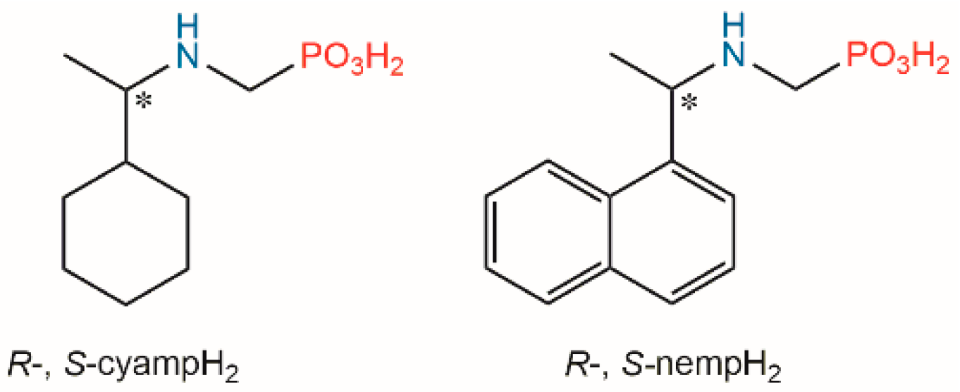 Inorganics 13 00039 sch001
