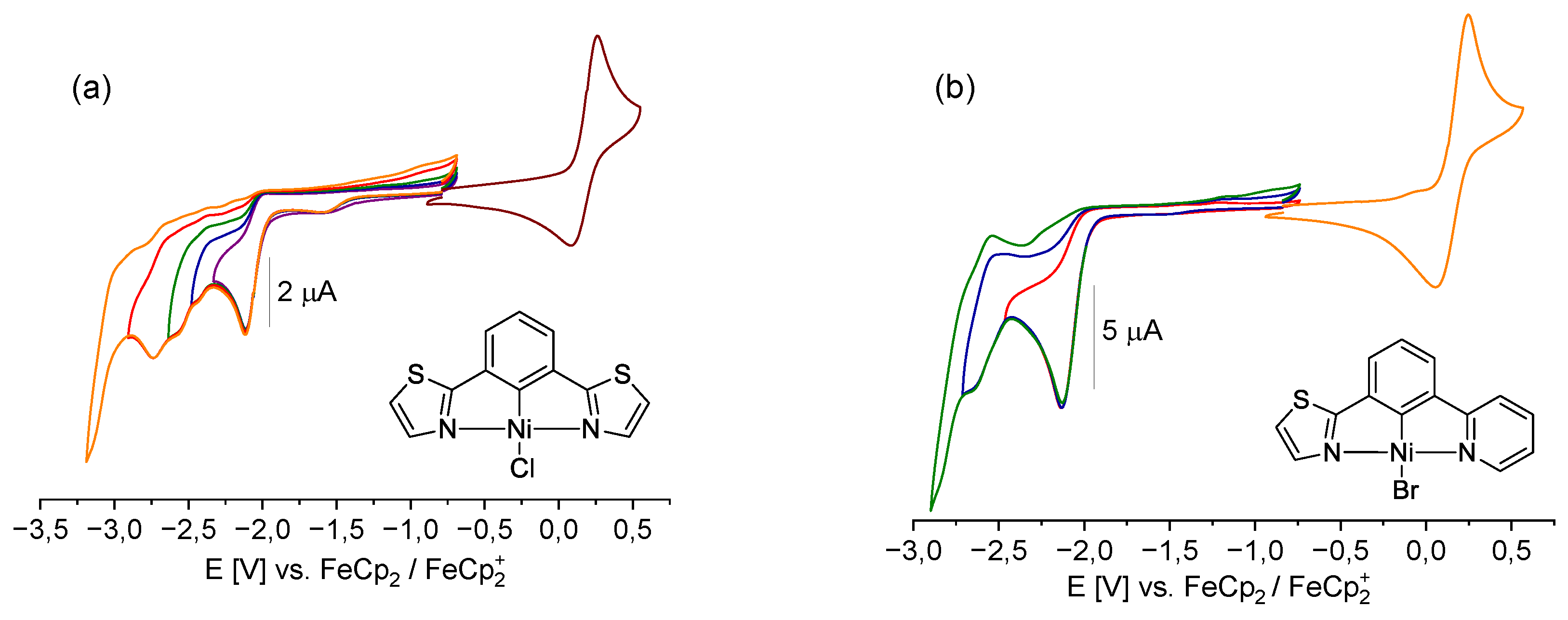 Inorganics 13 00041 g002