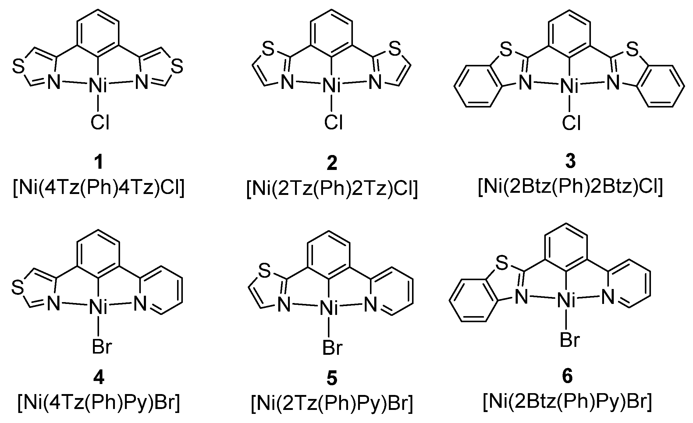 Inorganics 13 00041 sch003