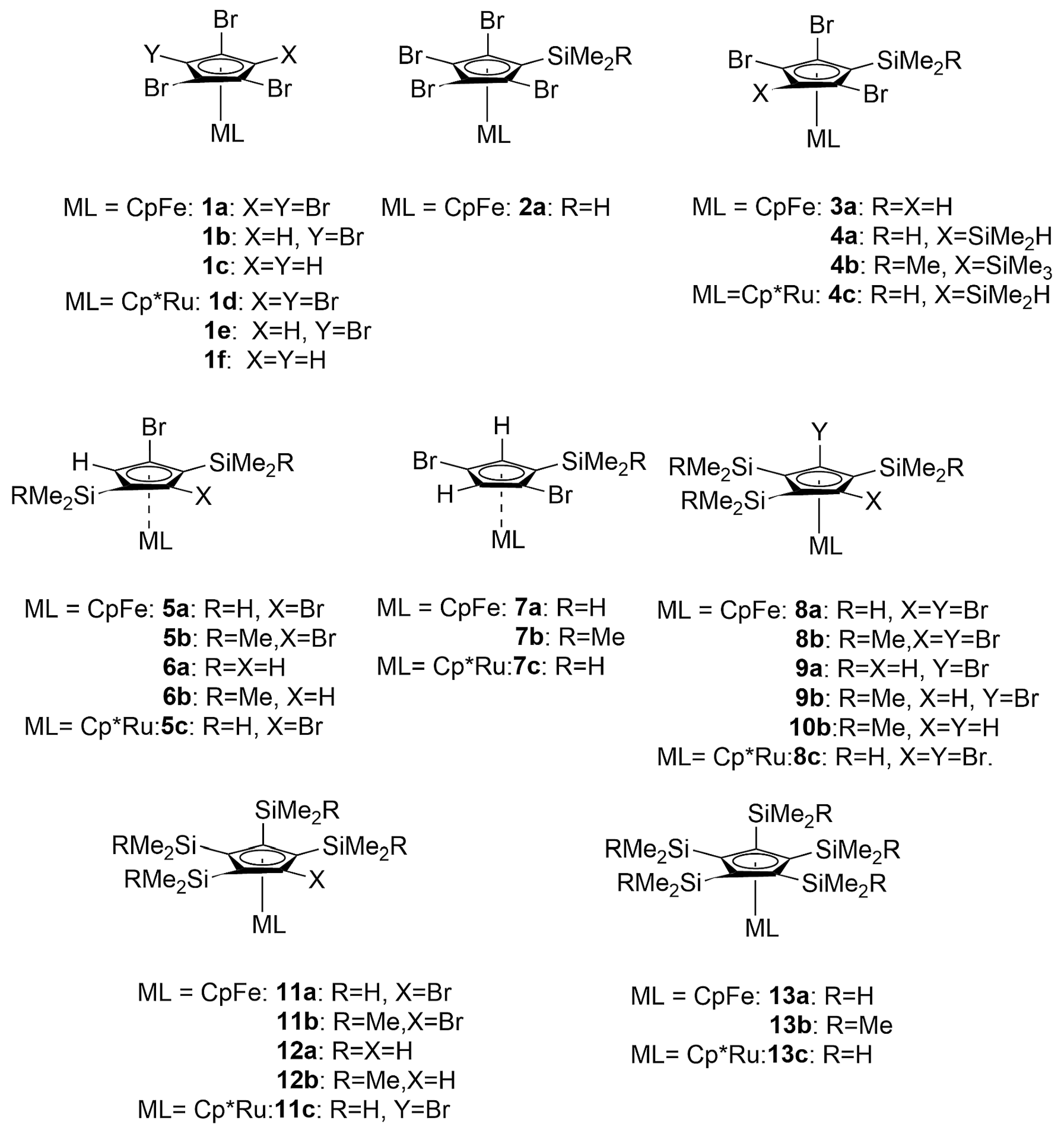 Inorganics 13 00042 sch001 Inorganics 13 00042 sch001
