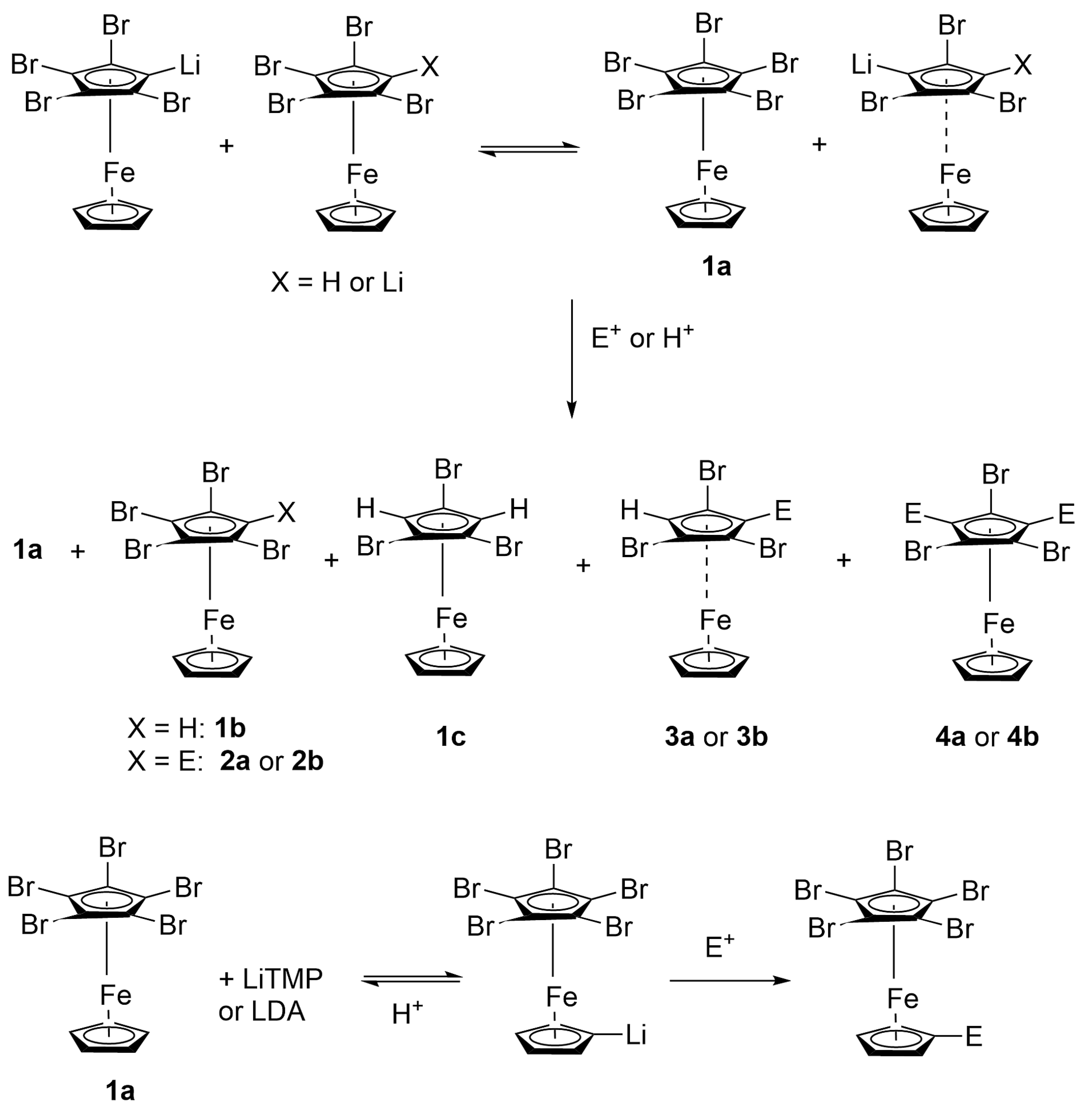 Inorganics 13 00042 sch007 Inorganics 13 00042 sch007
