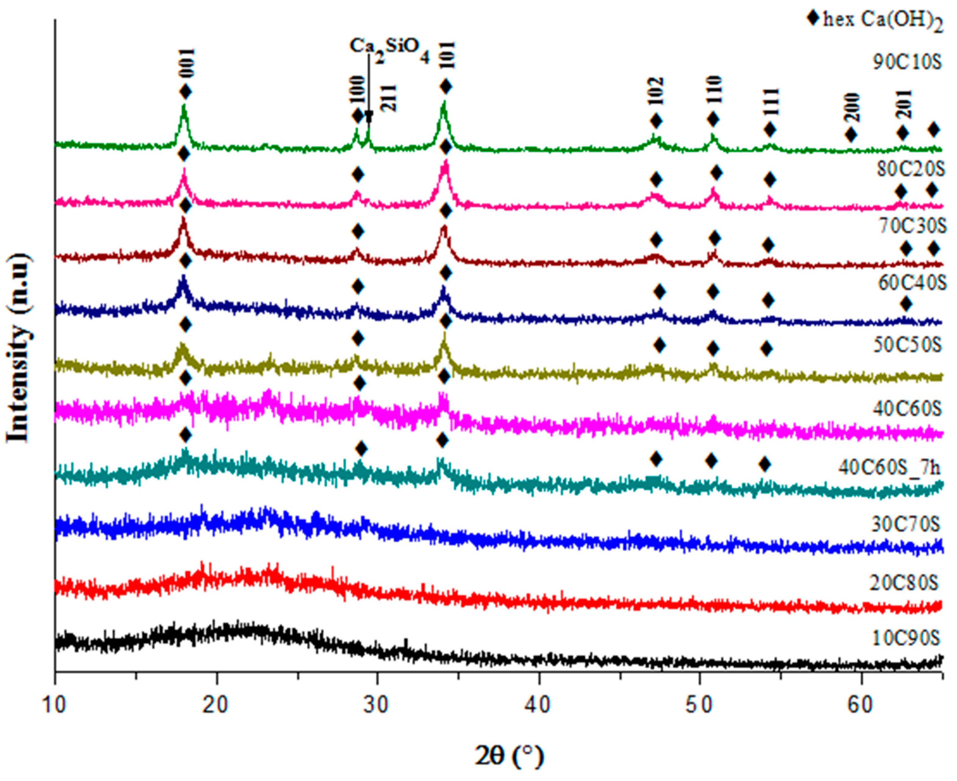 Inorganics 13 00043 g004
