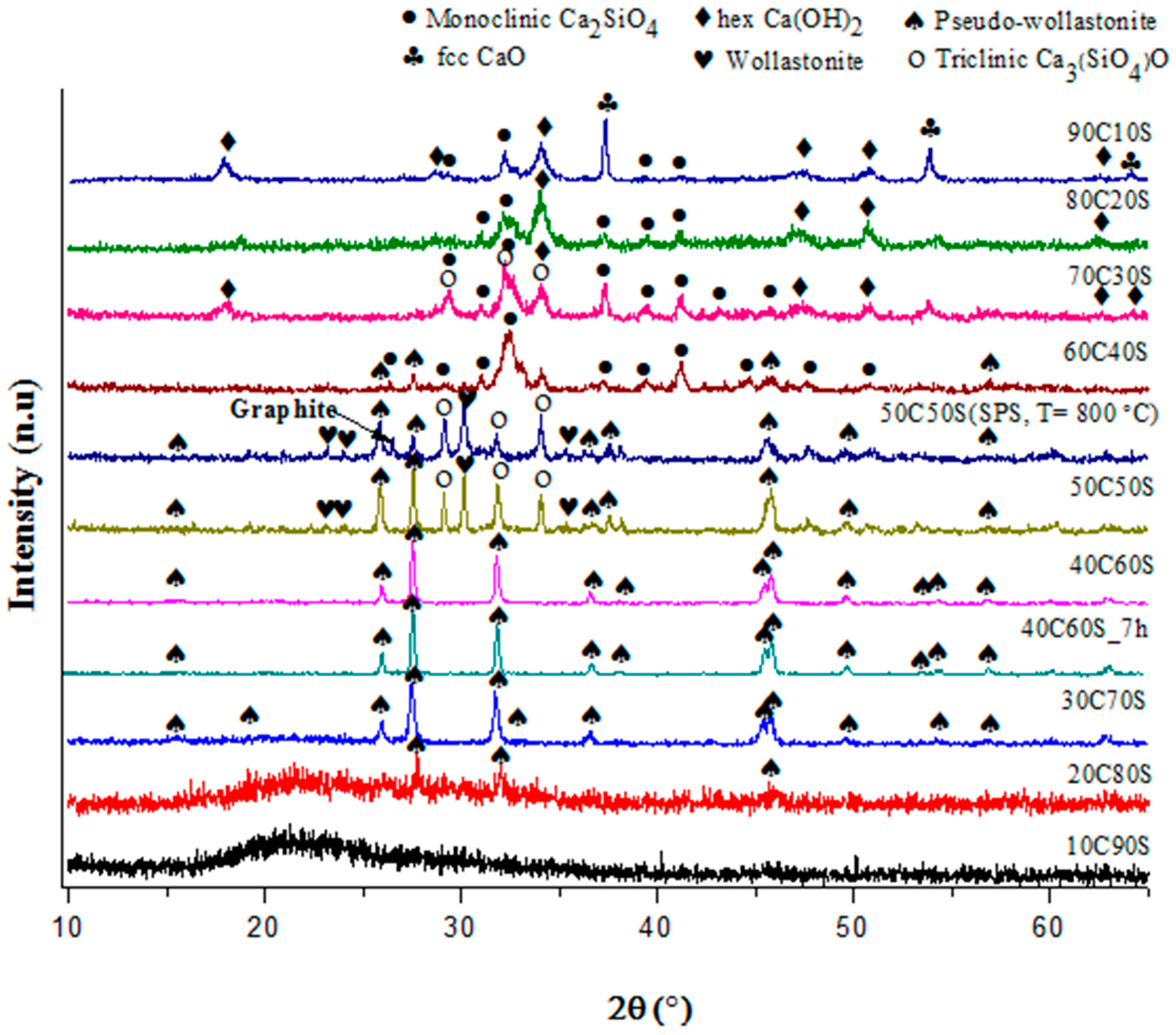 Inorganics 13 00043 g006