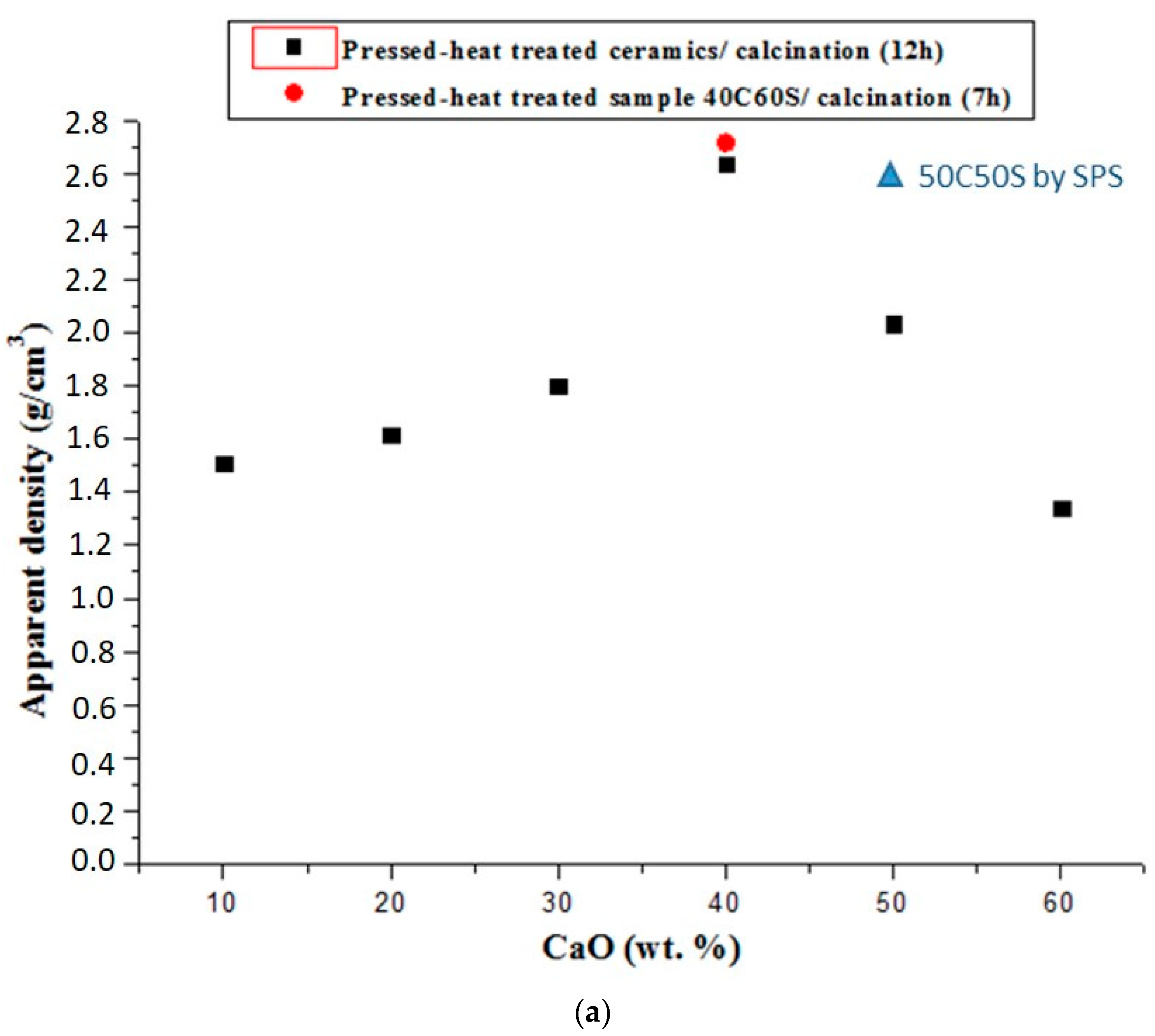Inorganics 13 00043 g007a