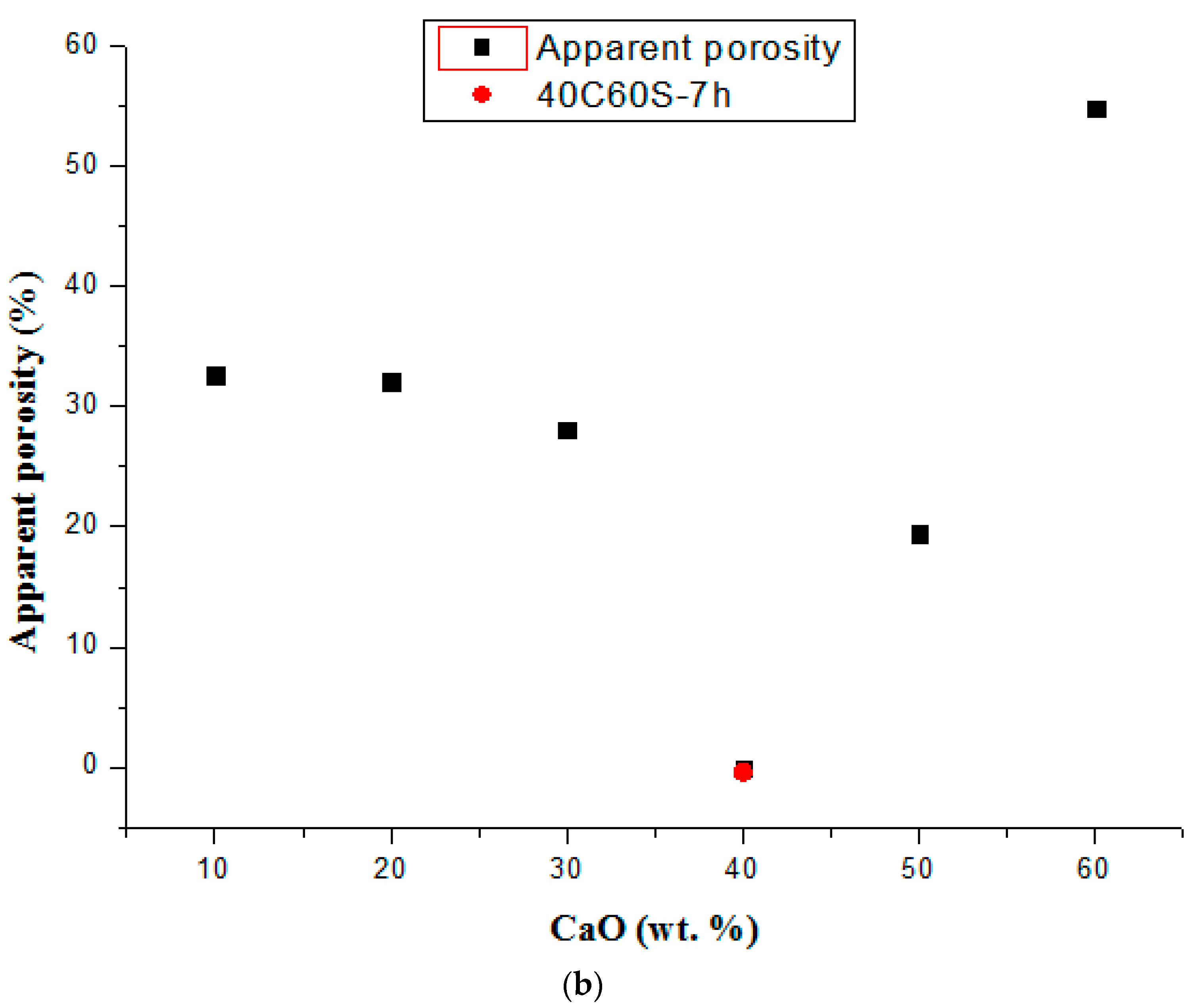 Inorganics 13 00043 g007b