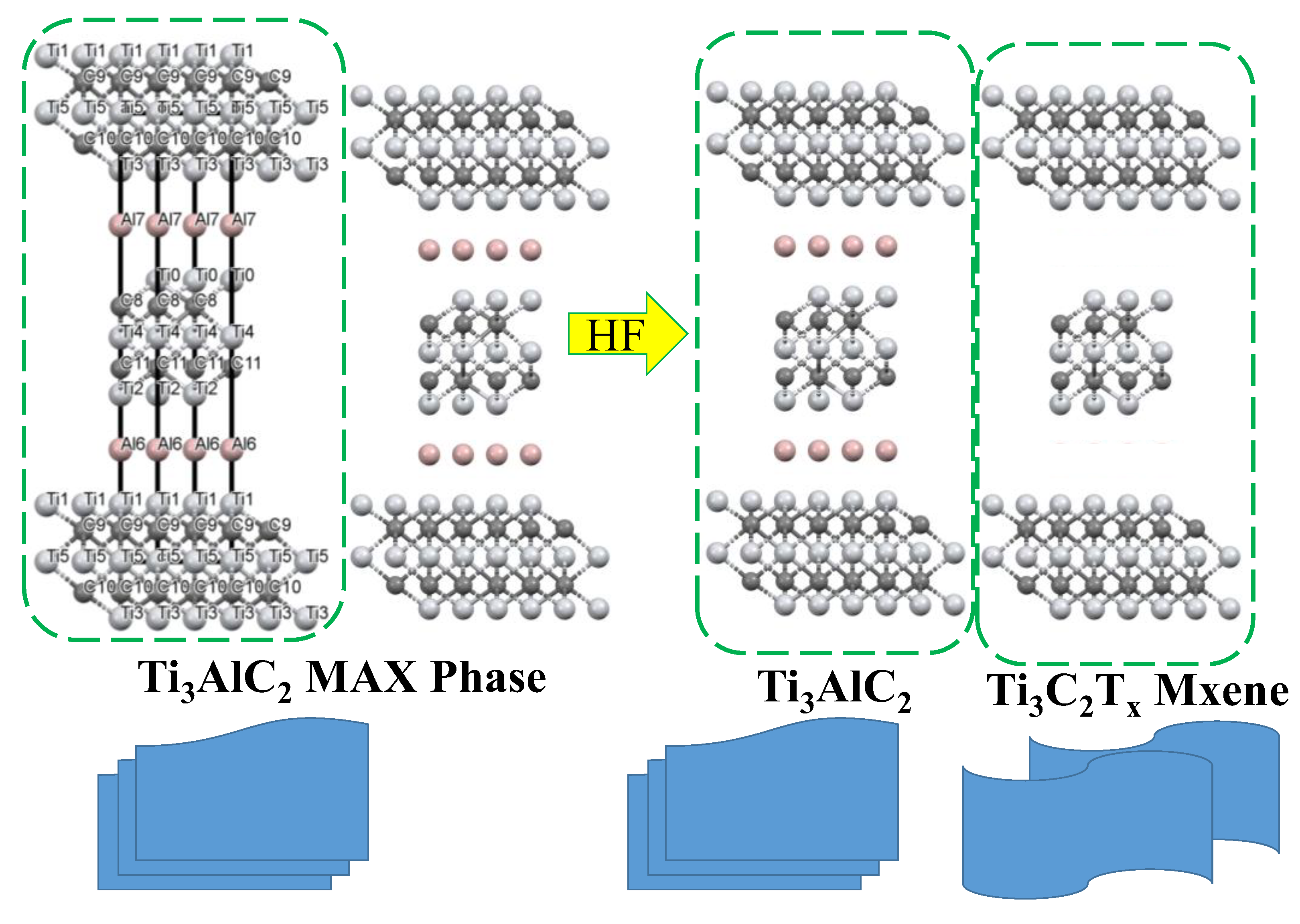 Inorganics 13 00044 g001