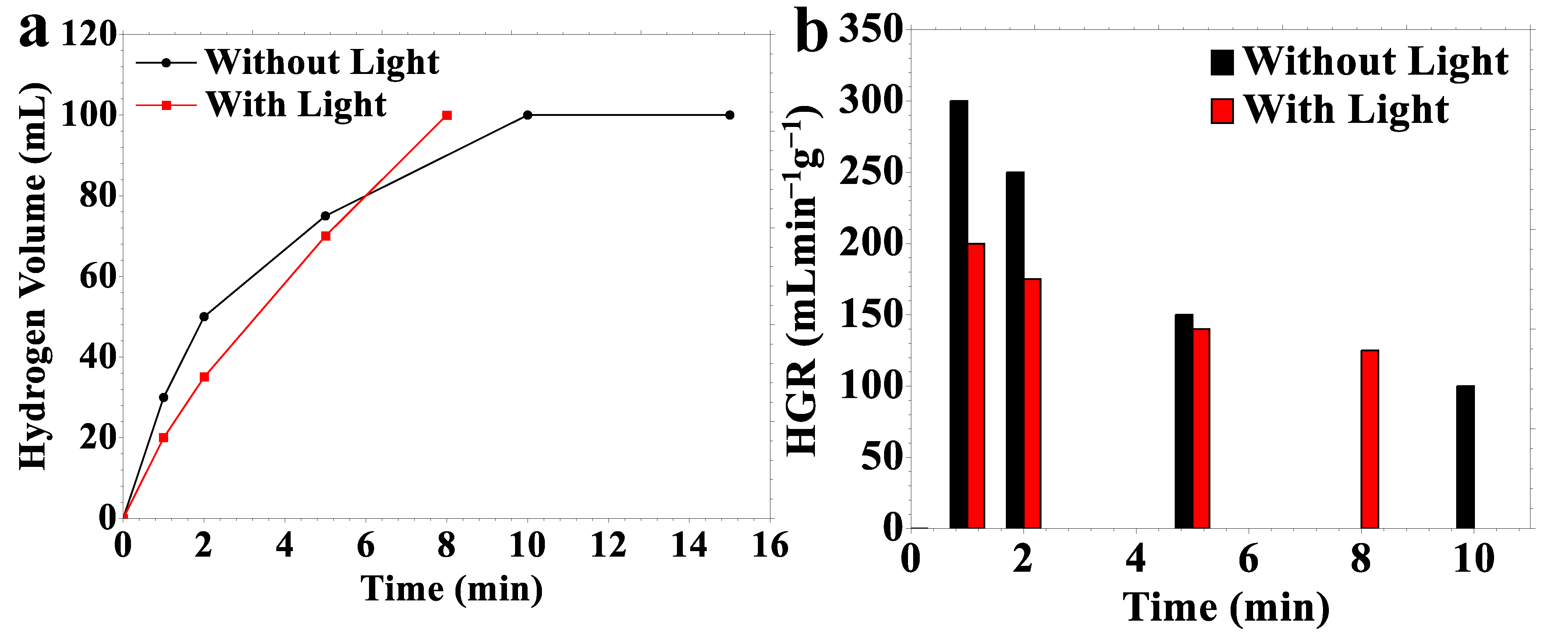 Inorganics 13 00044 g006
