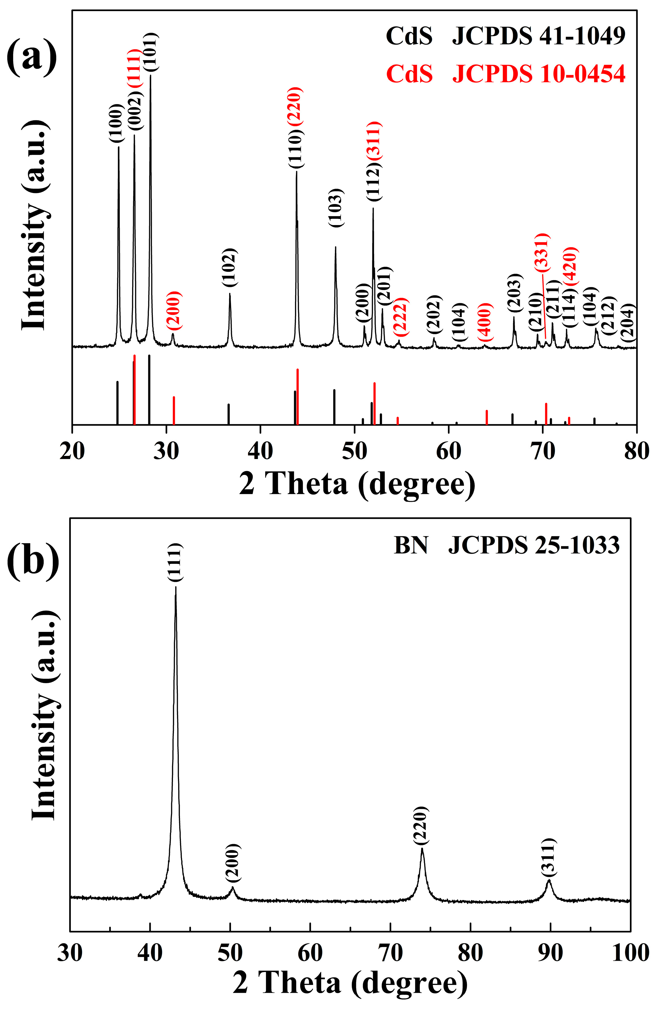 Inorganics 13 00046 g001