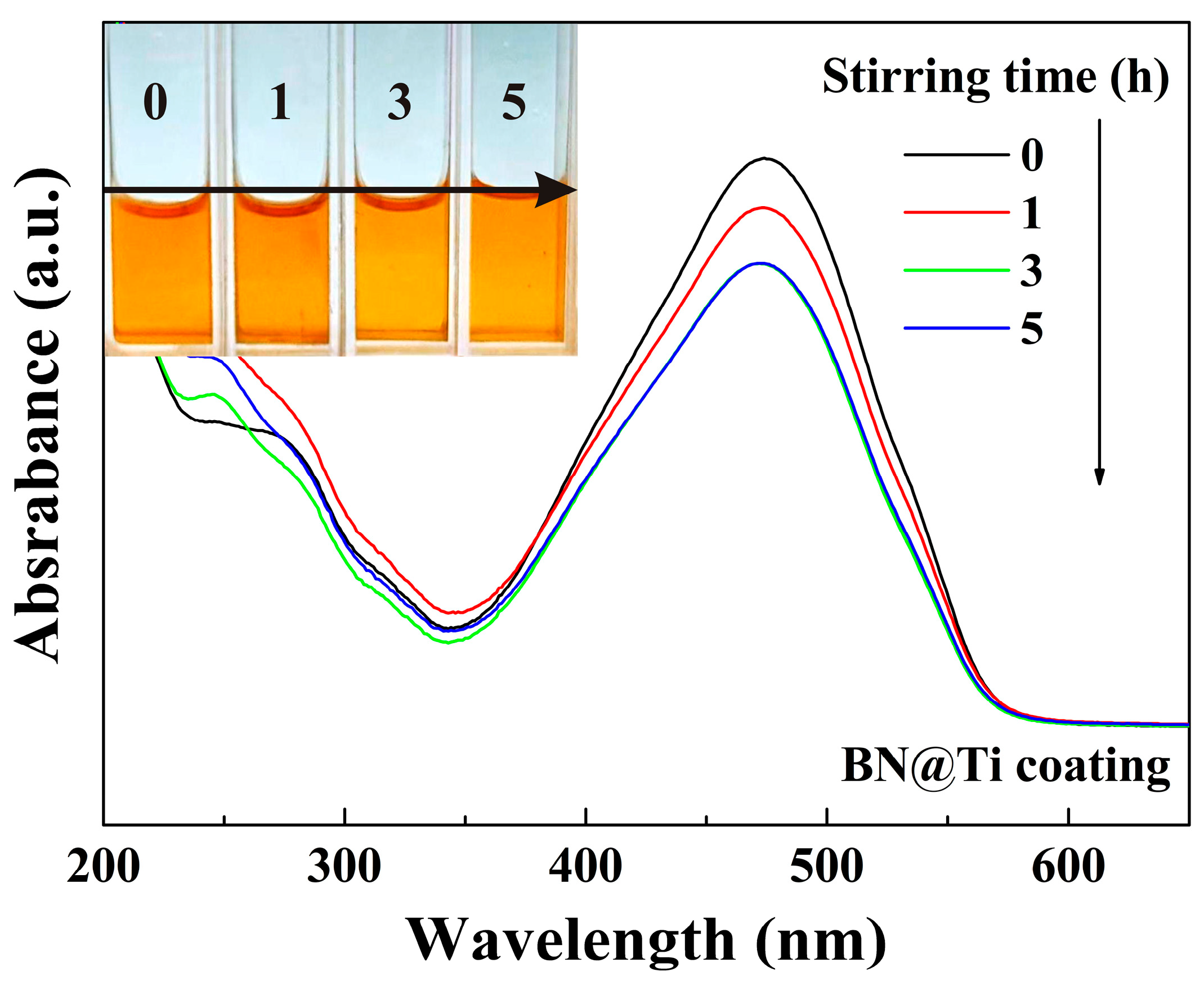 Inorganics 13 00046 g005