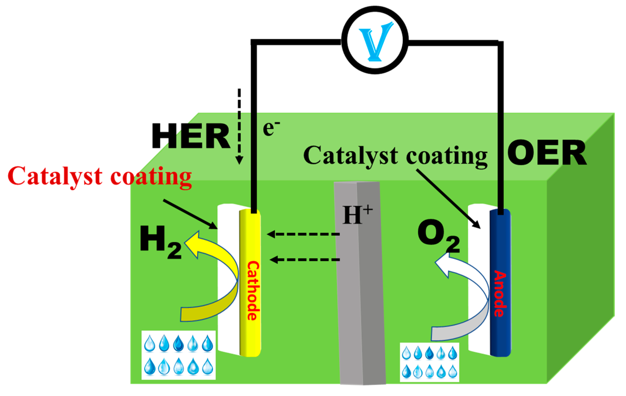 Inorganics 13 00047 g002