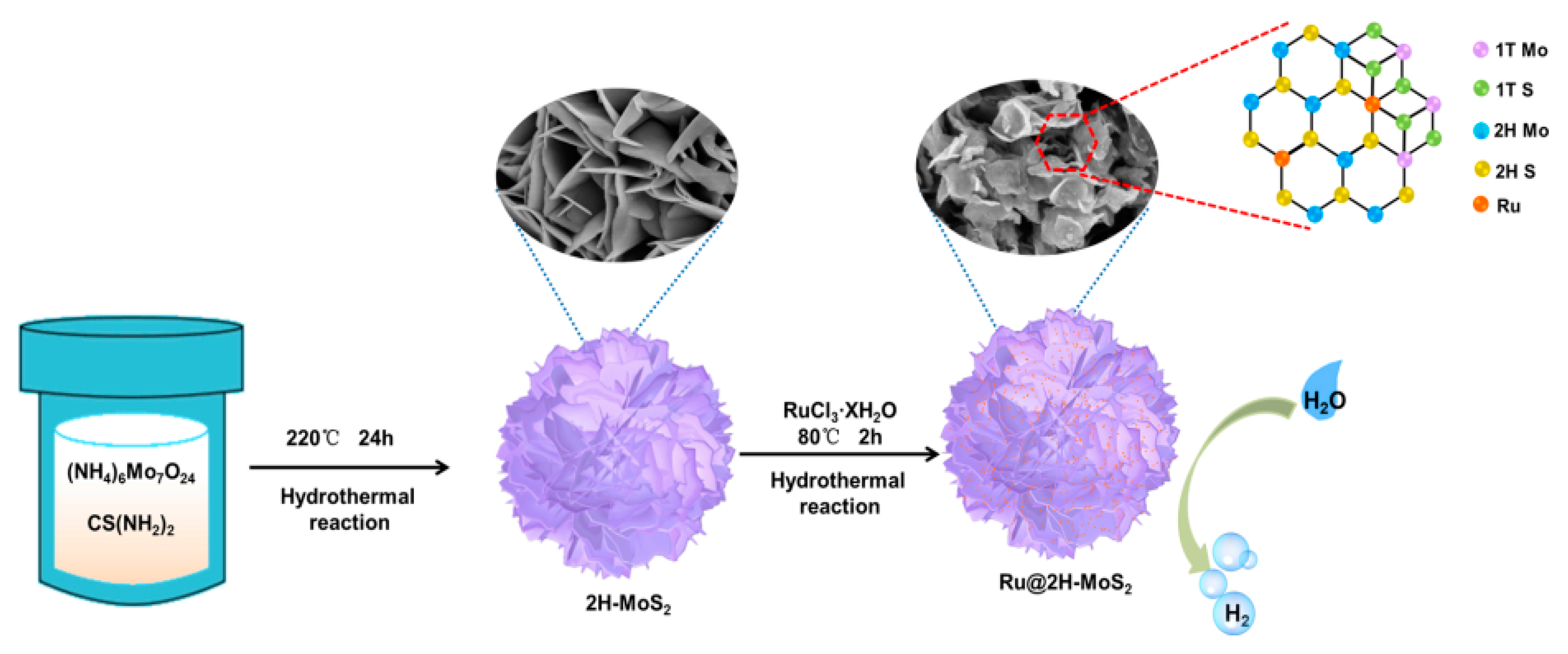 Inorganics 13 00047 g006