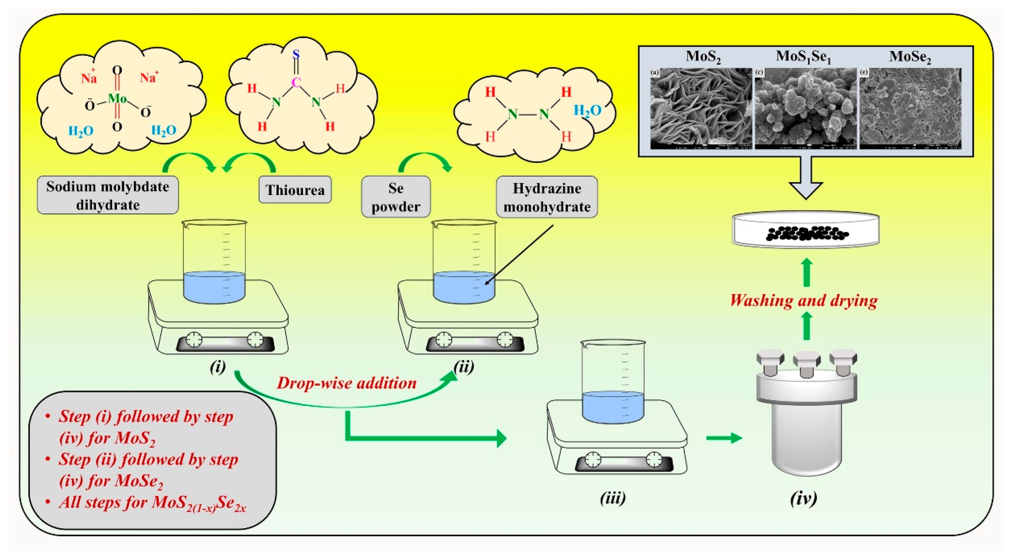 Inorganics 13 00047 g016
