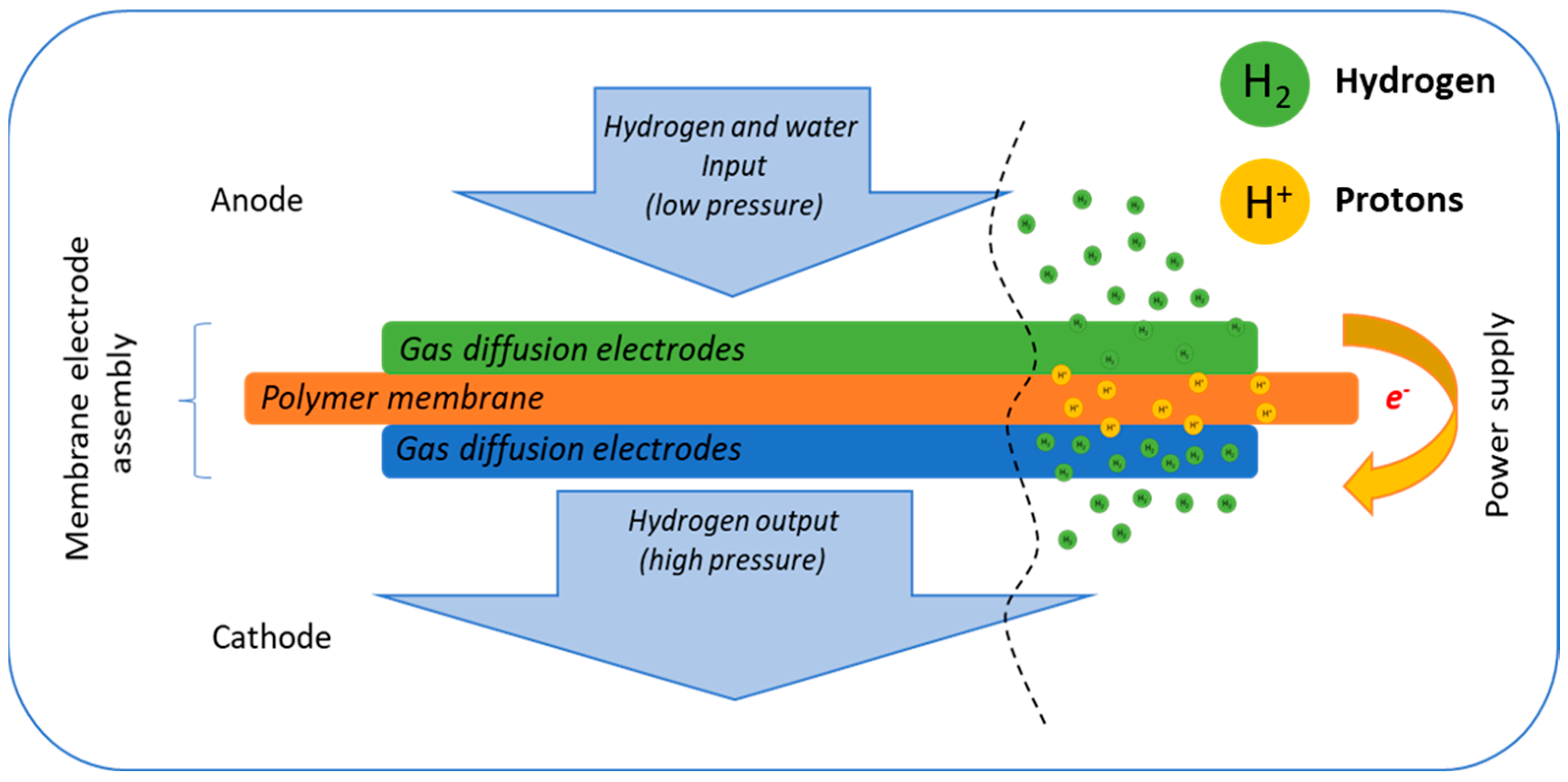 Inorganics 13 00048 g001