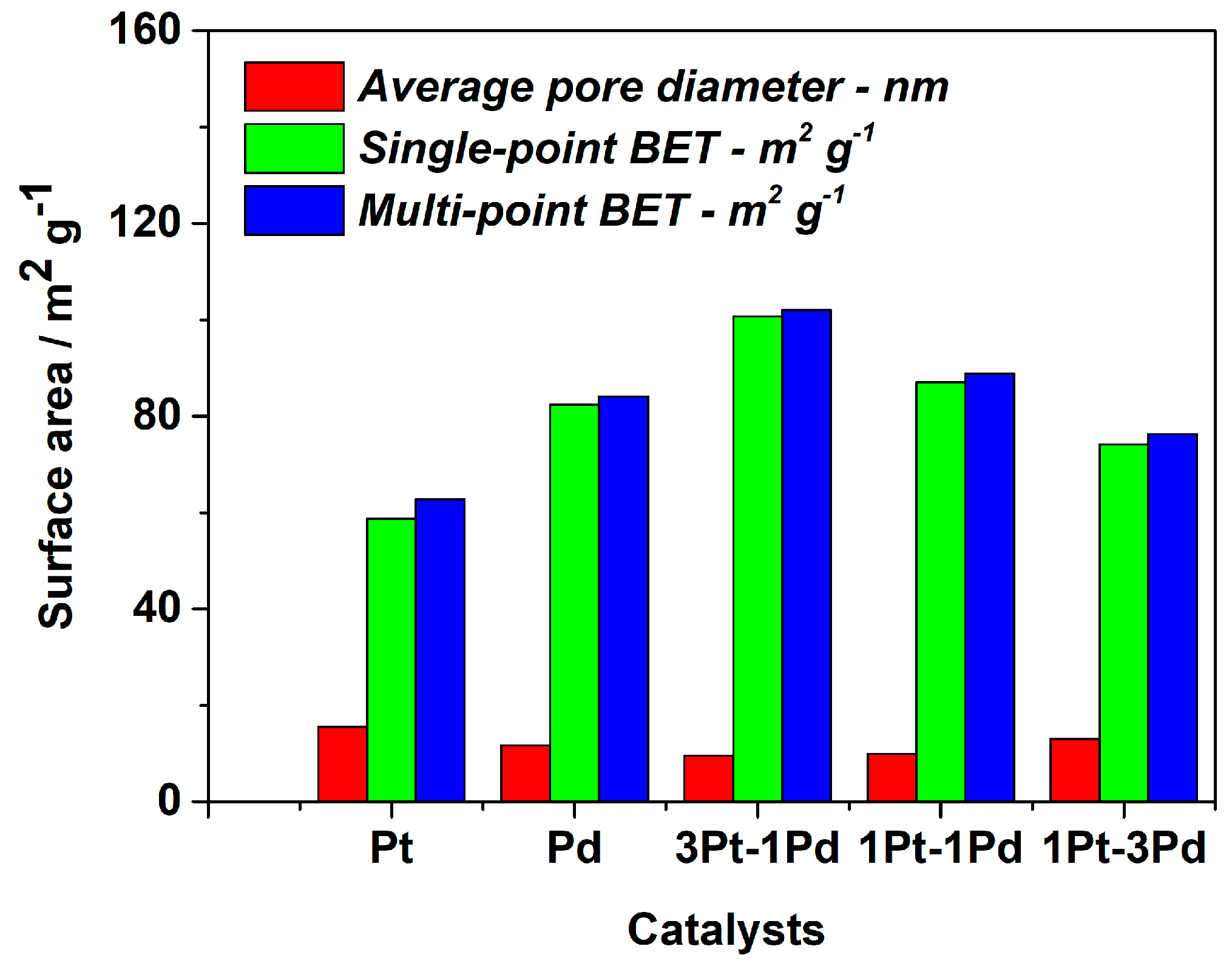 Inorganics 13 00048 g004