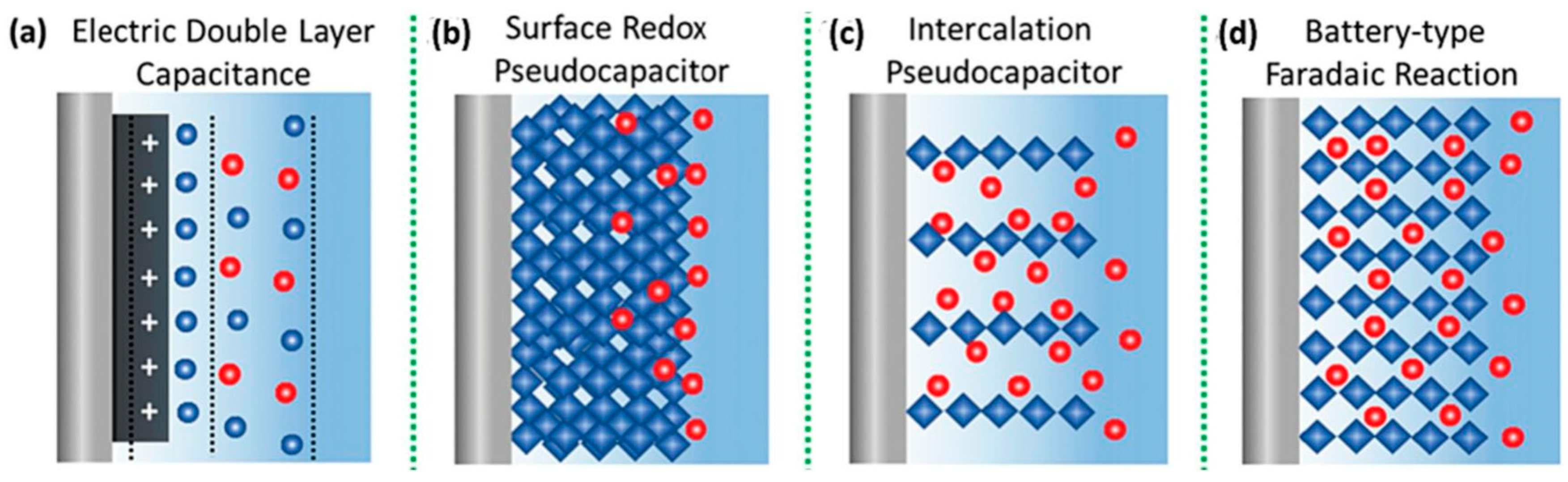 Inorganics 13 00049 g001