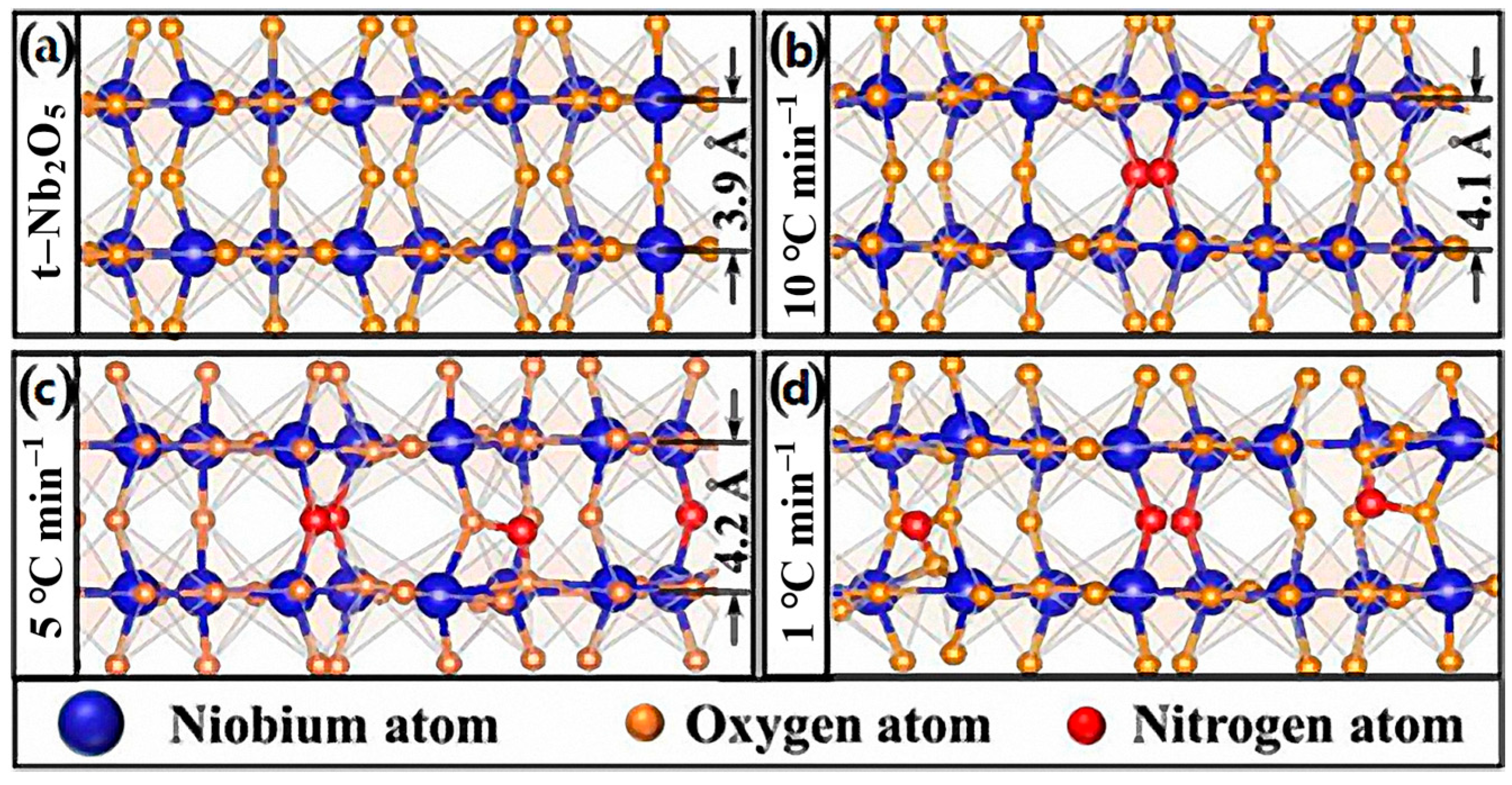 Inorganics 13 00049 g002