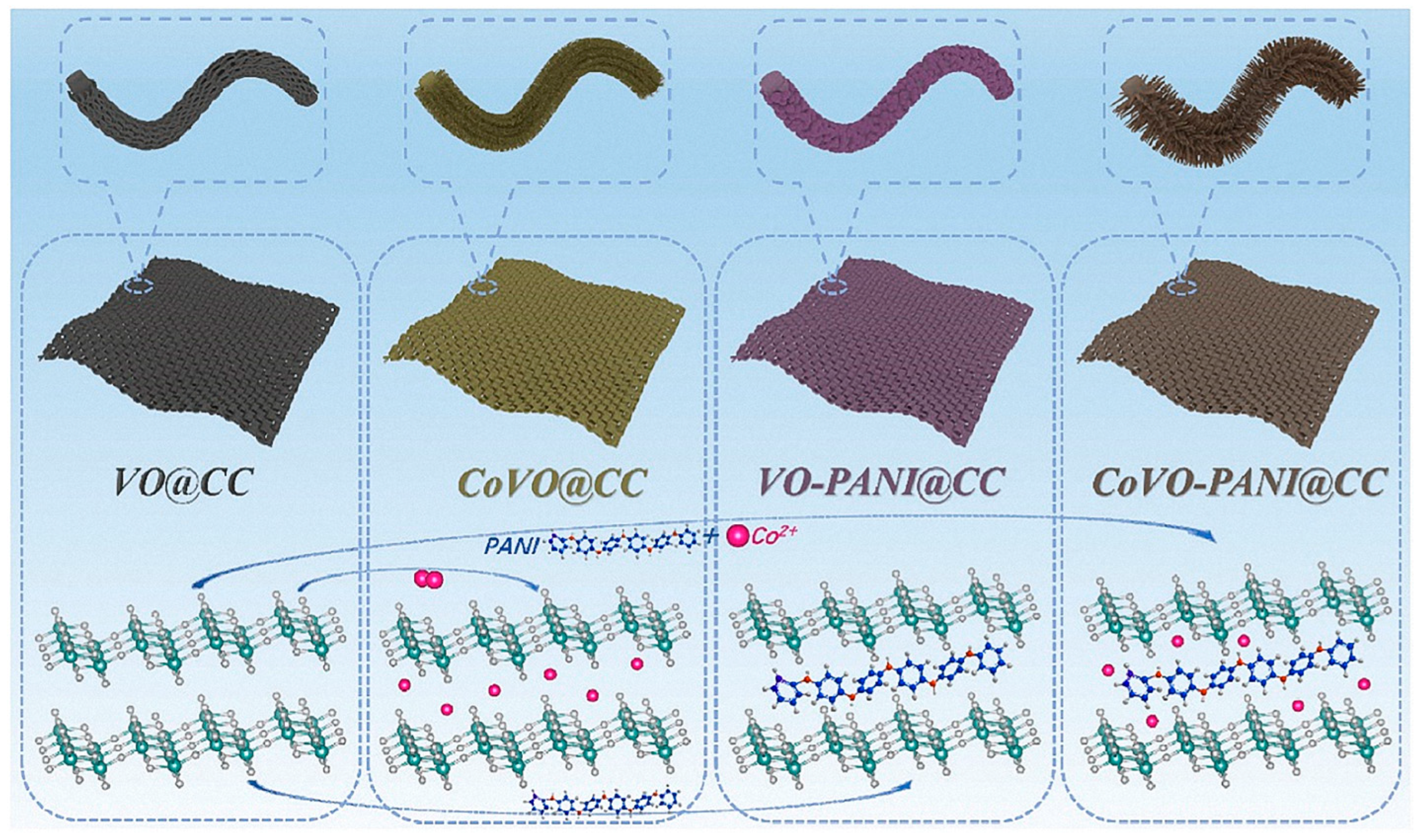 Inorganics 13 00049 g004