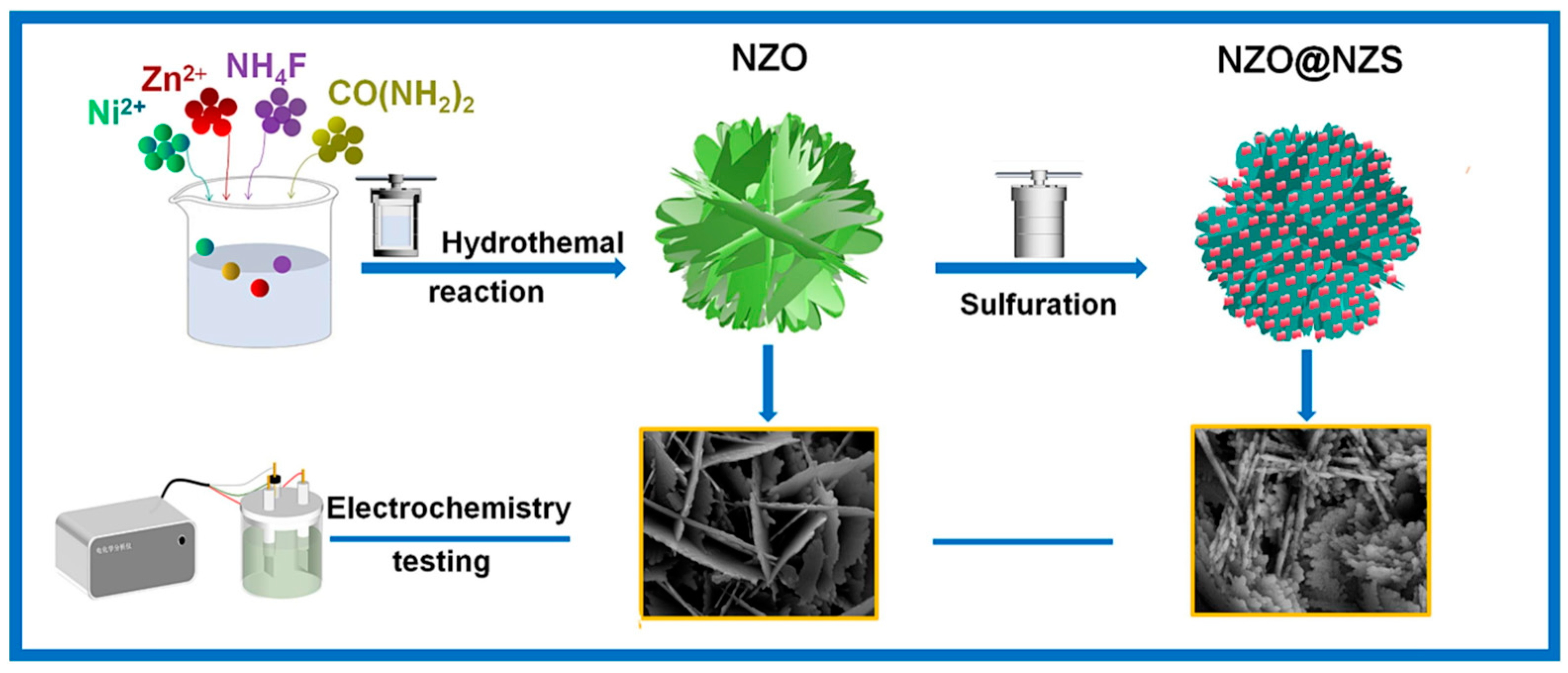 Inorganics 13 00049 g008