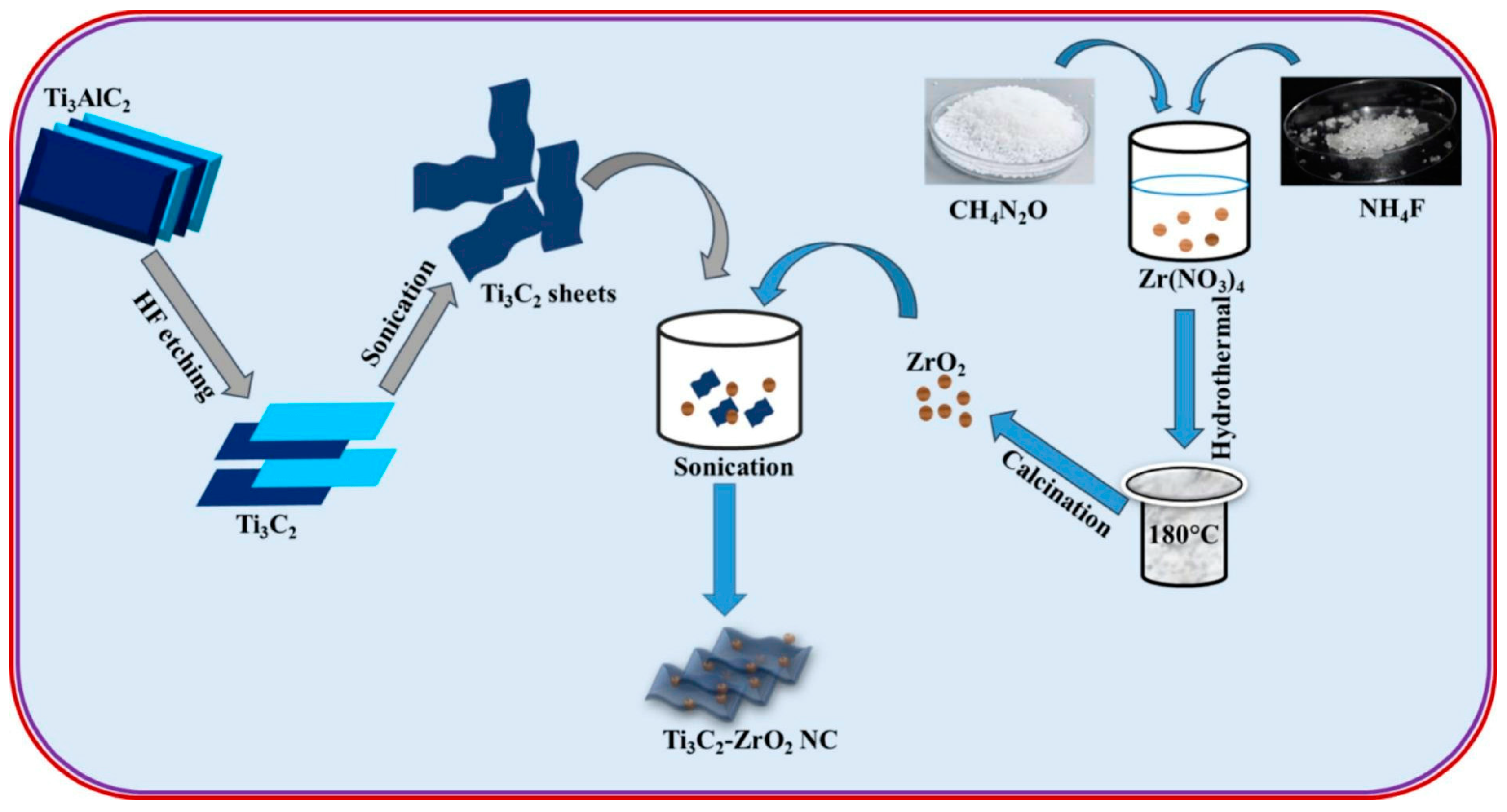 Inorganics 13 00049 g009