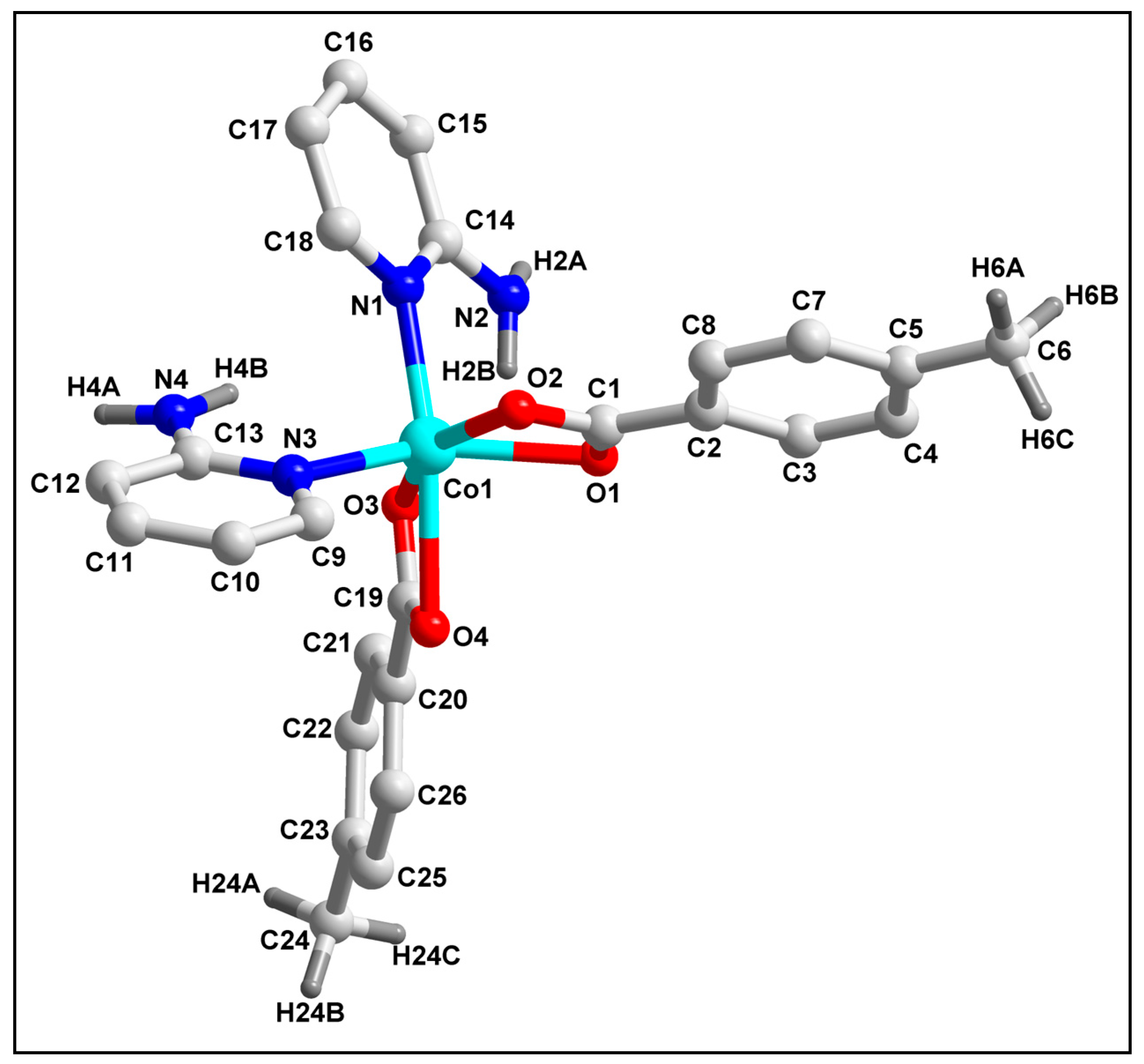 Inorganics 13 00051 g005