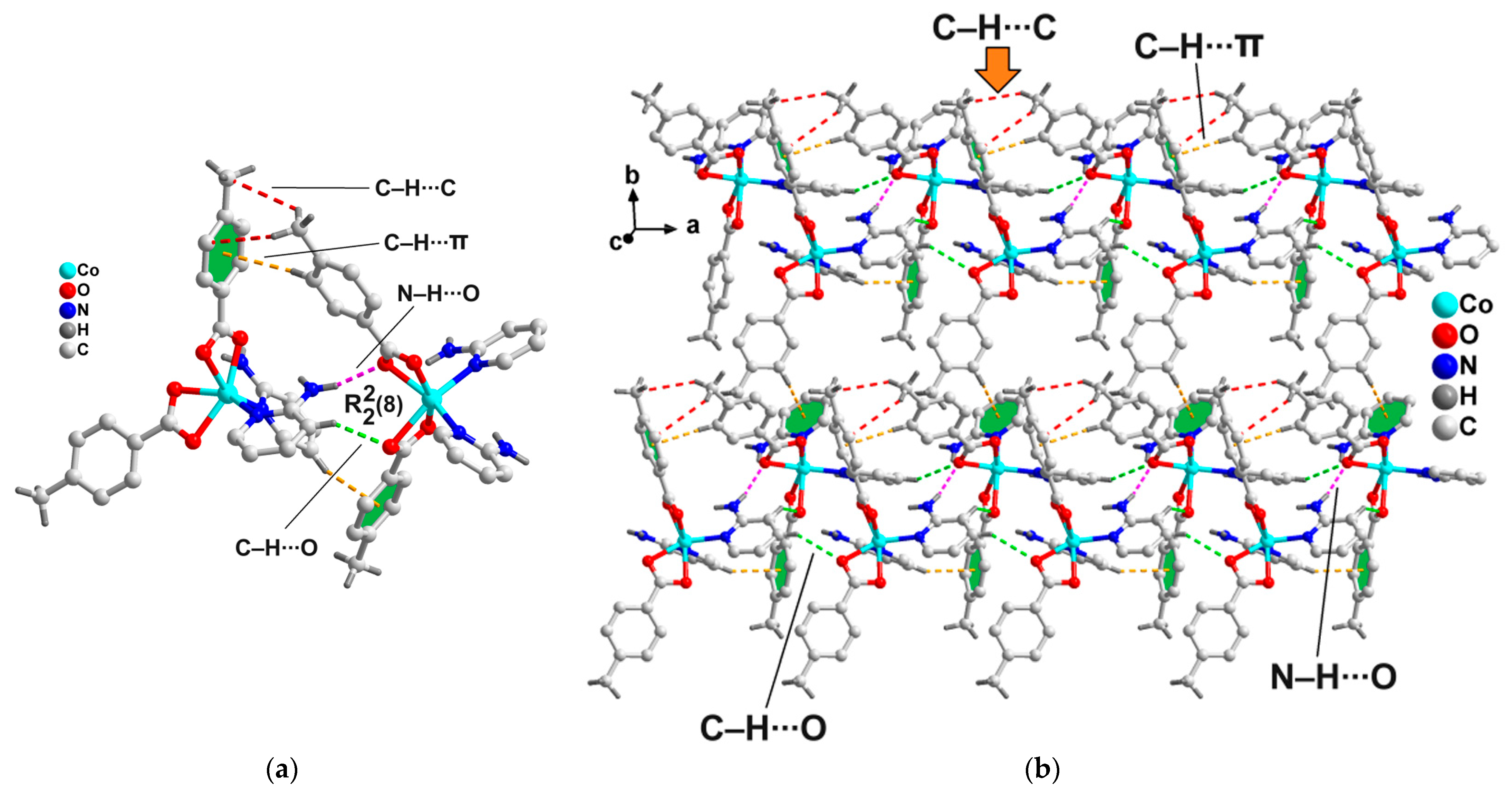 Inorganics 13 00051 g008