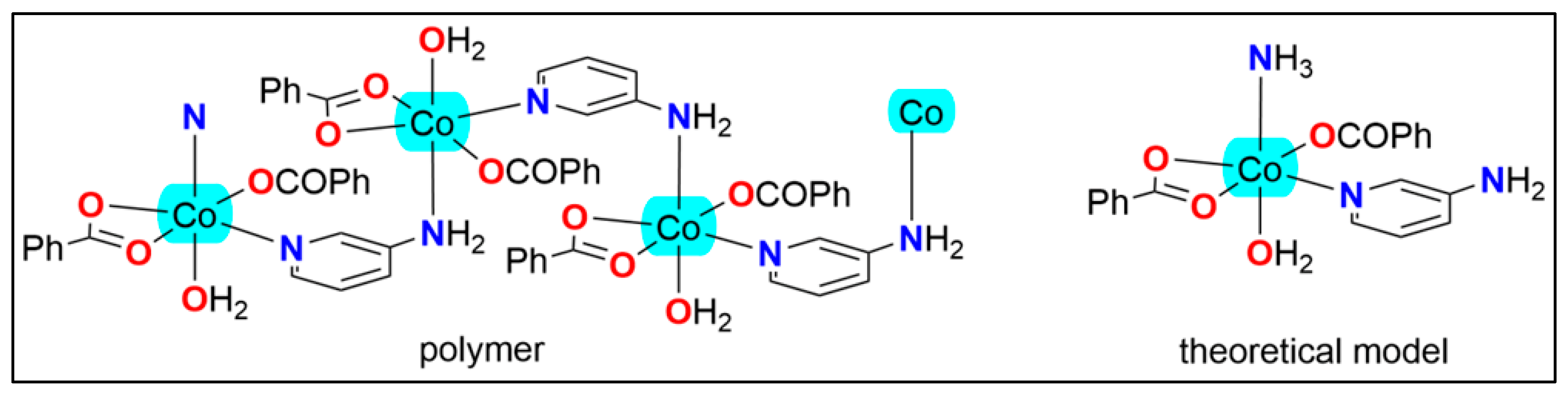 Inorganics 13 00051 g009