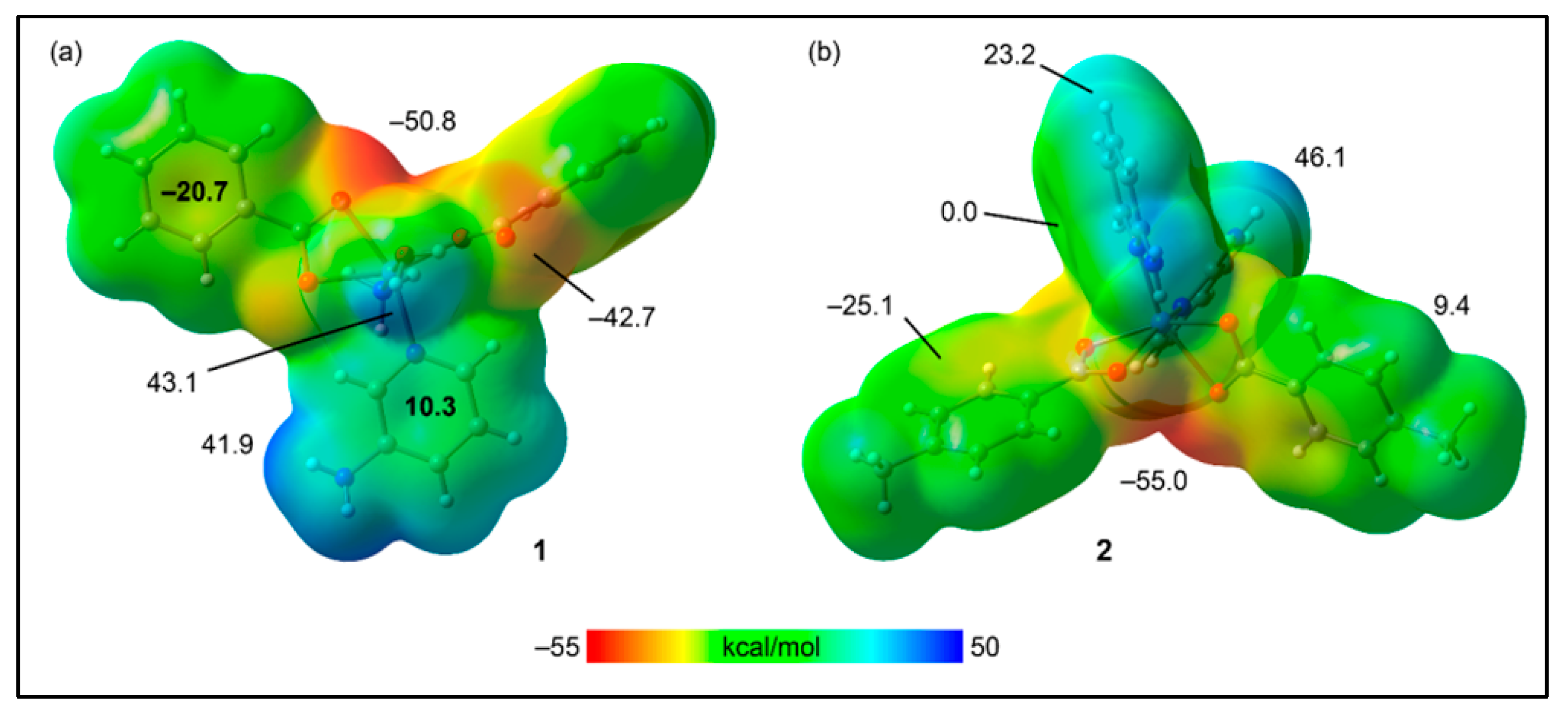 Inorganics 13 00051 g010