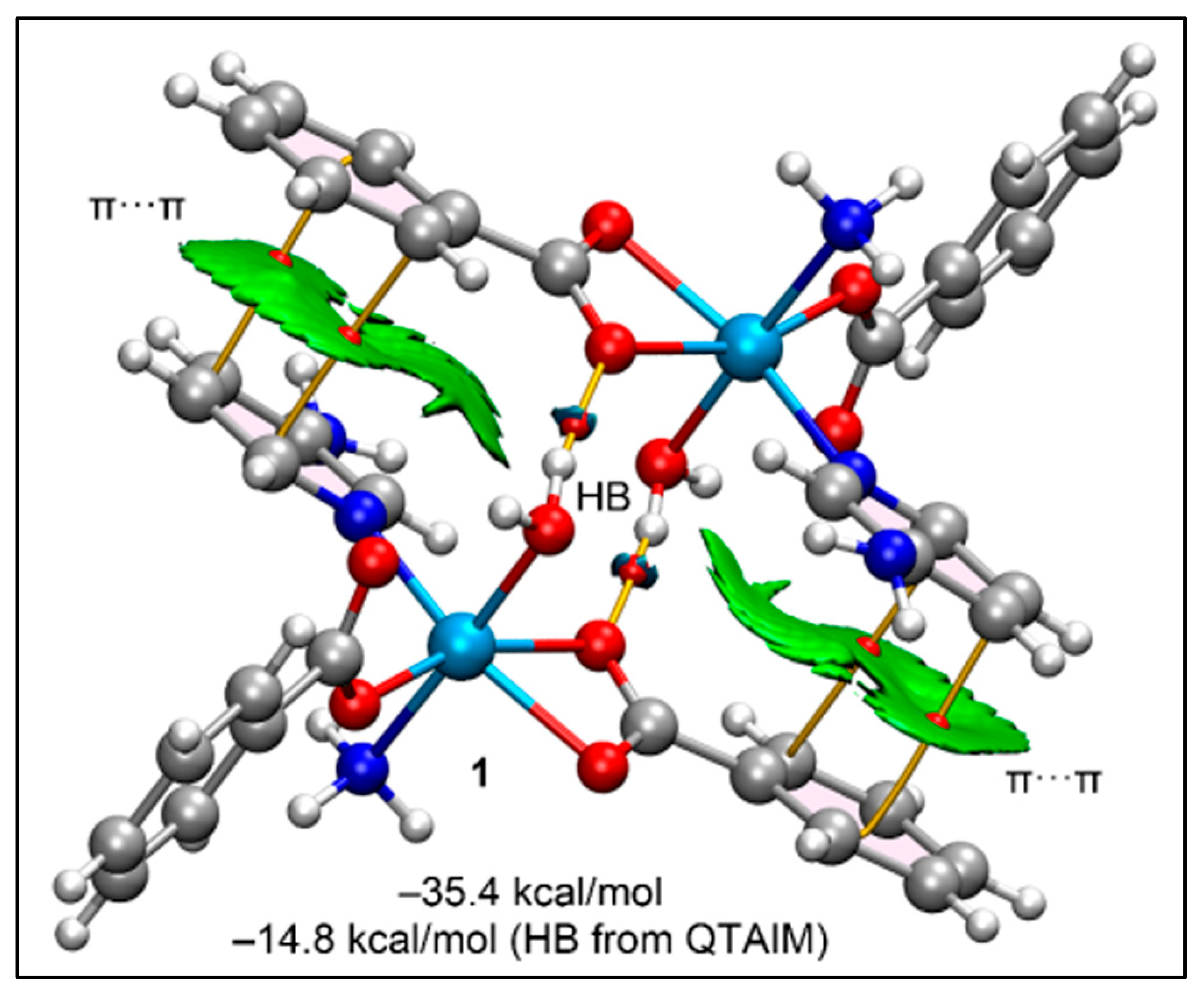 Inorganics 13 00051 g011