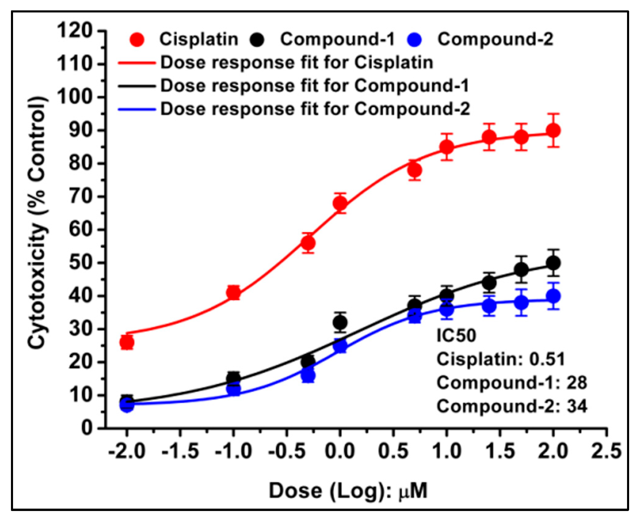 Inorganics 13 00051 g014