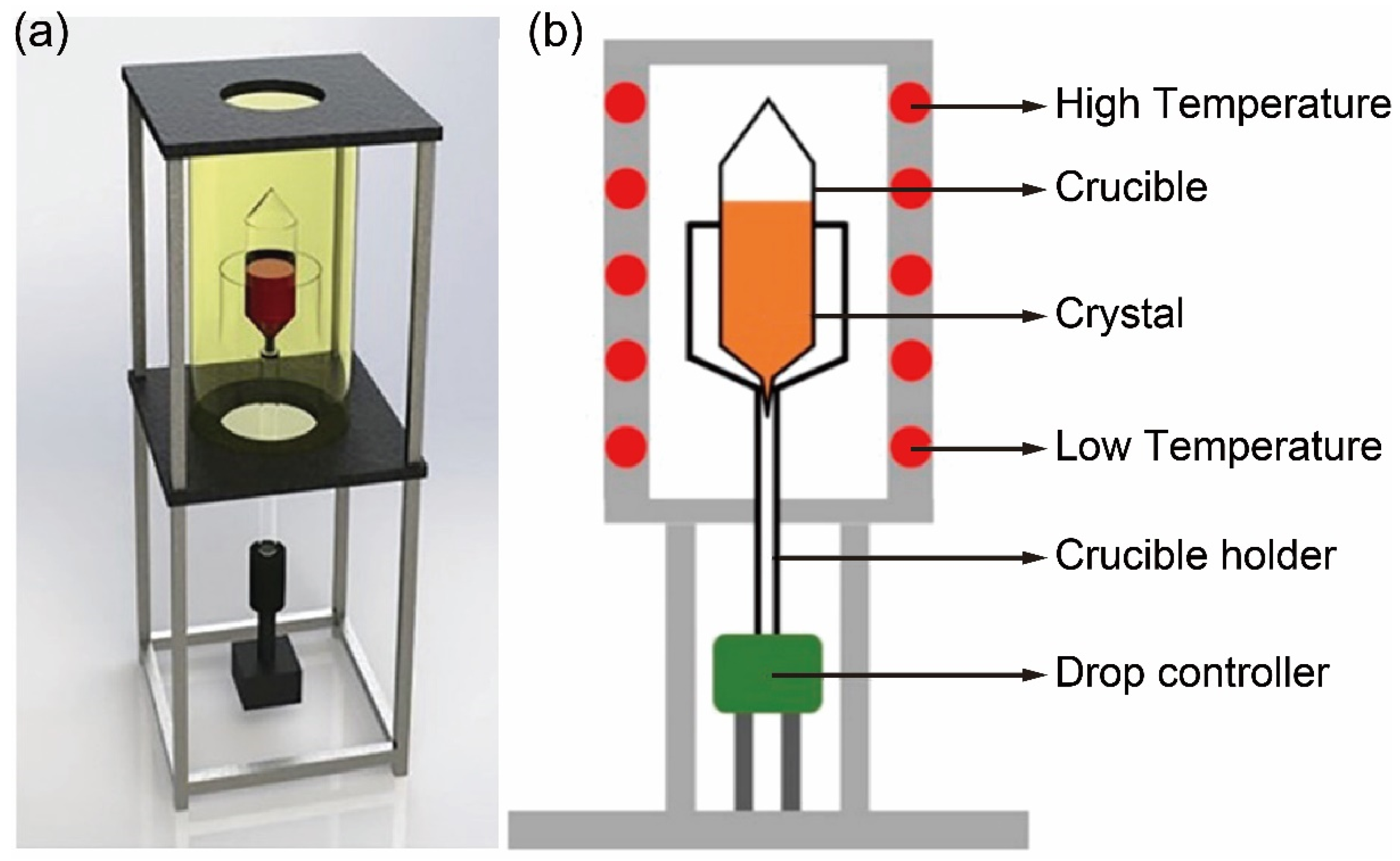 Inorganics 13 00053 g001