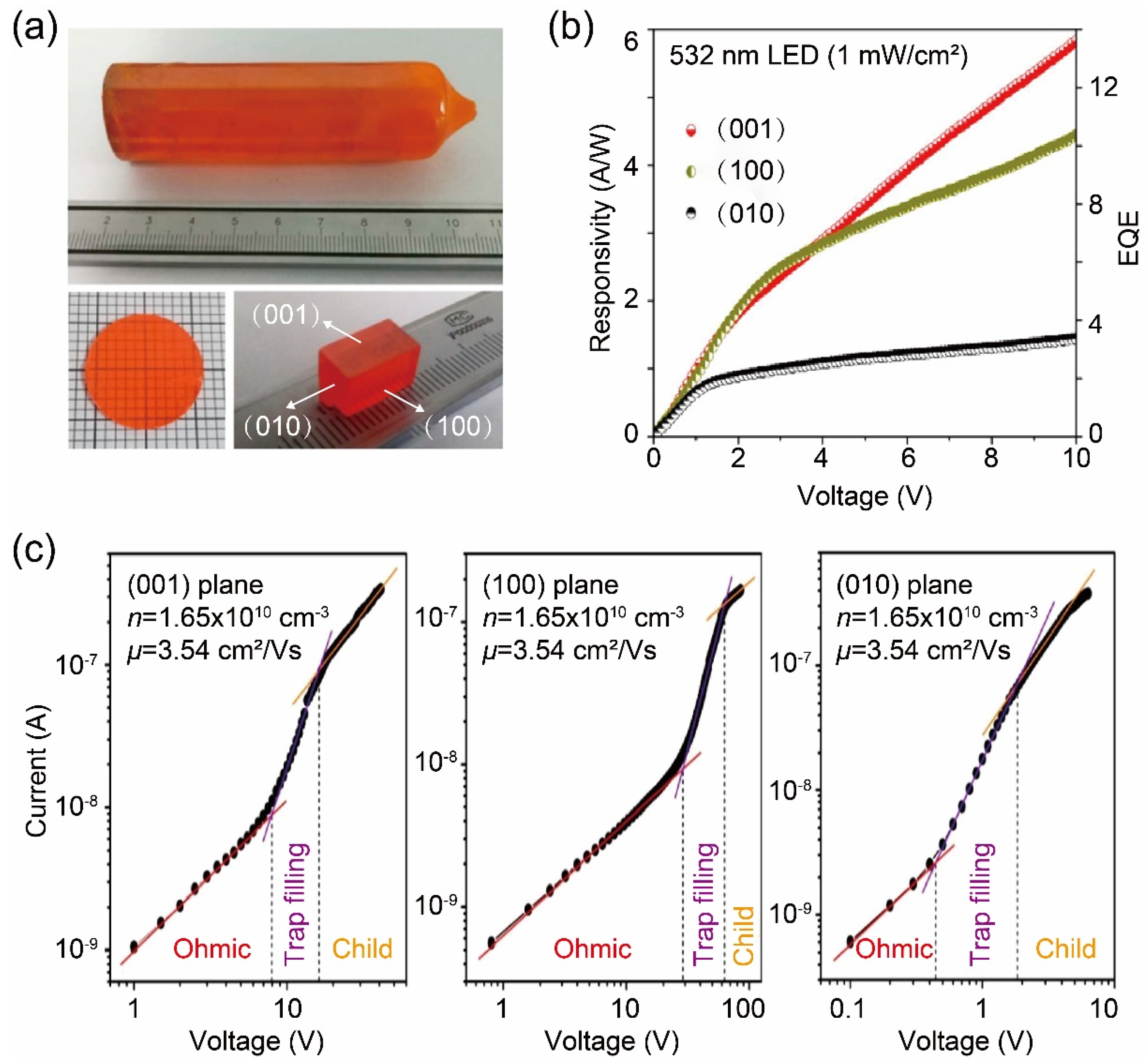 Inorganics 13 00053 g003