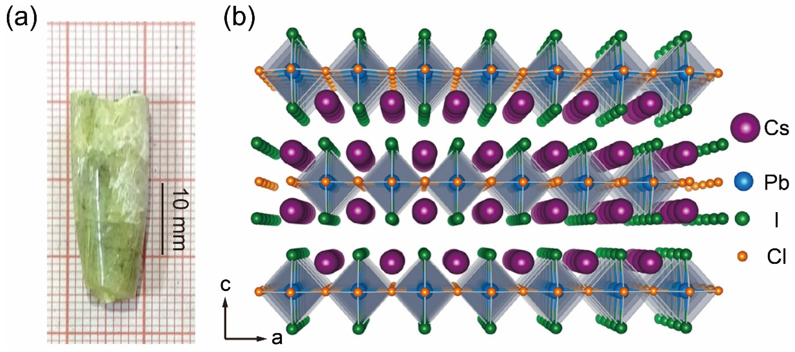 Inorganics 13 00053 g007