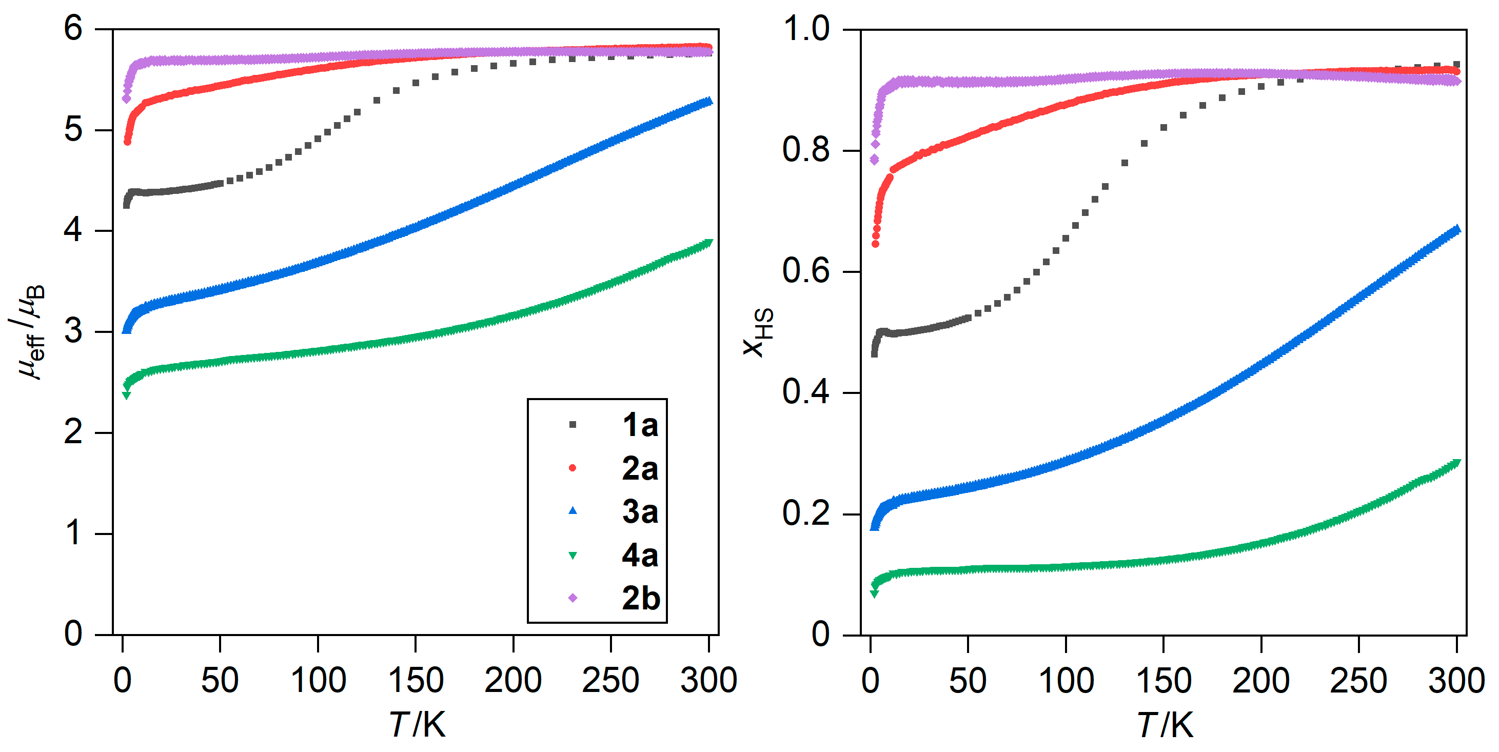 Inorganics 13 00057 g003
