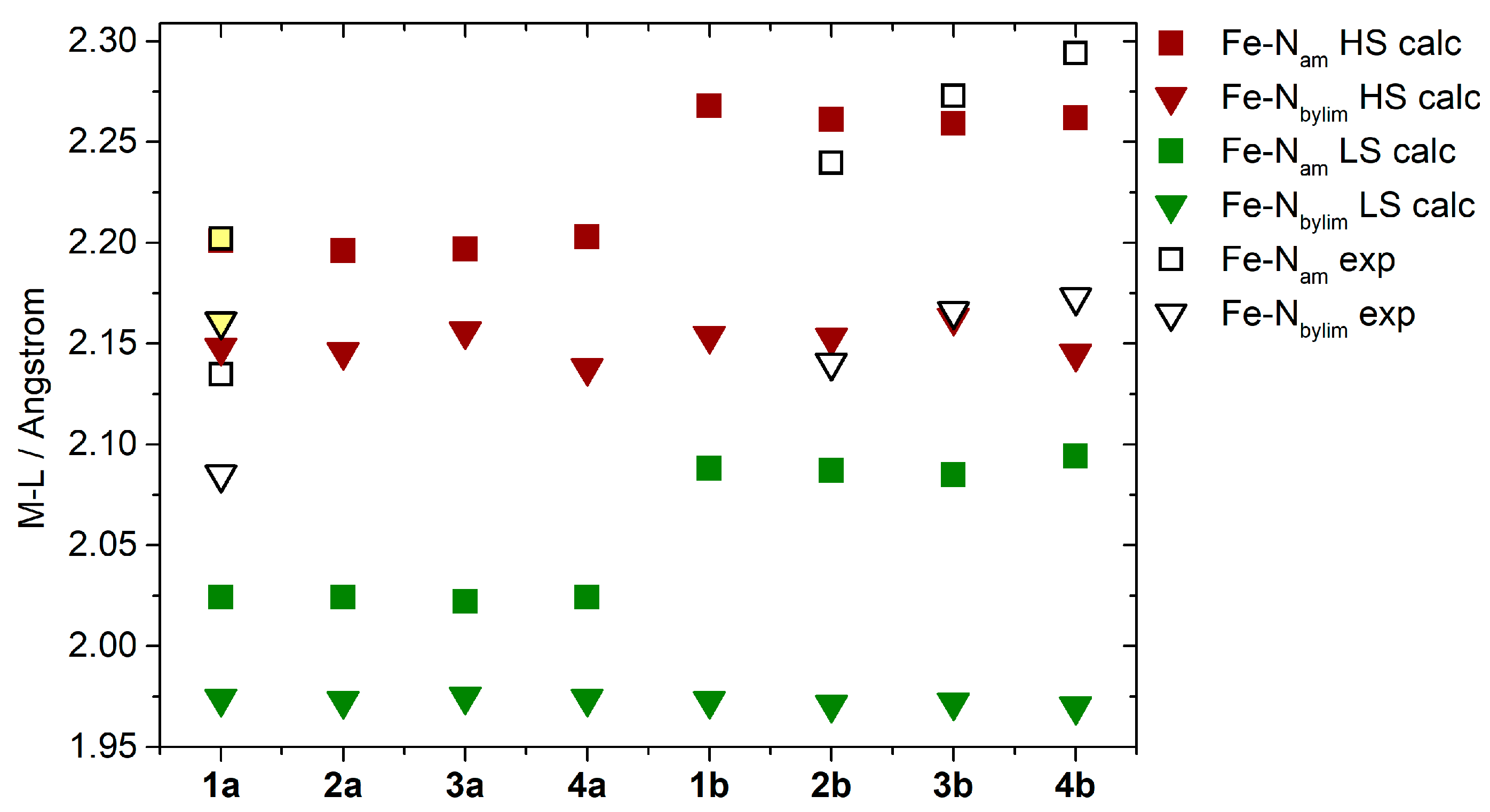Inorganics 13 00057 g004