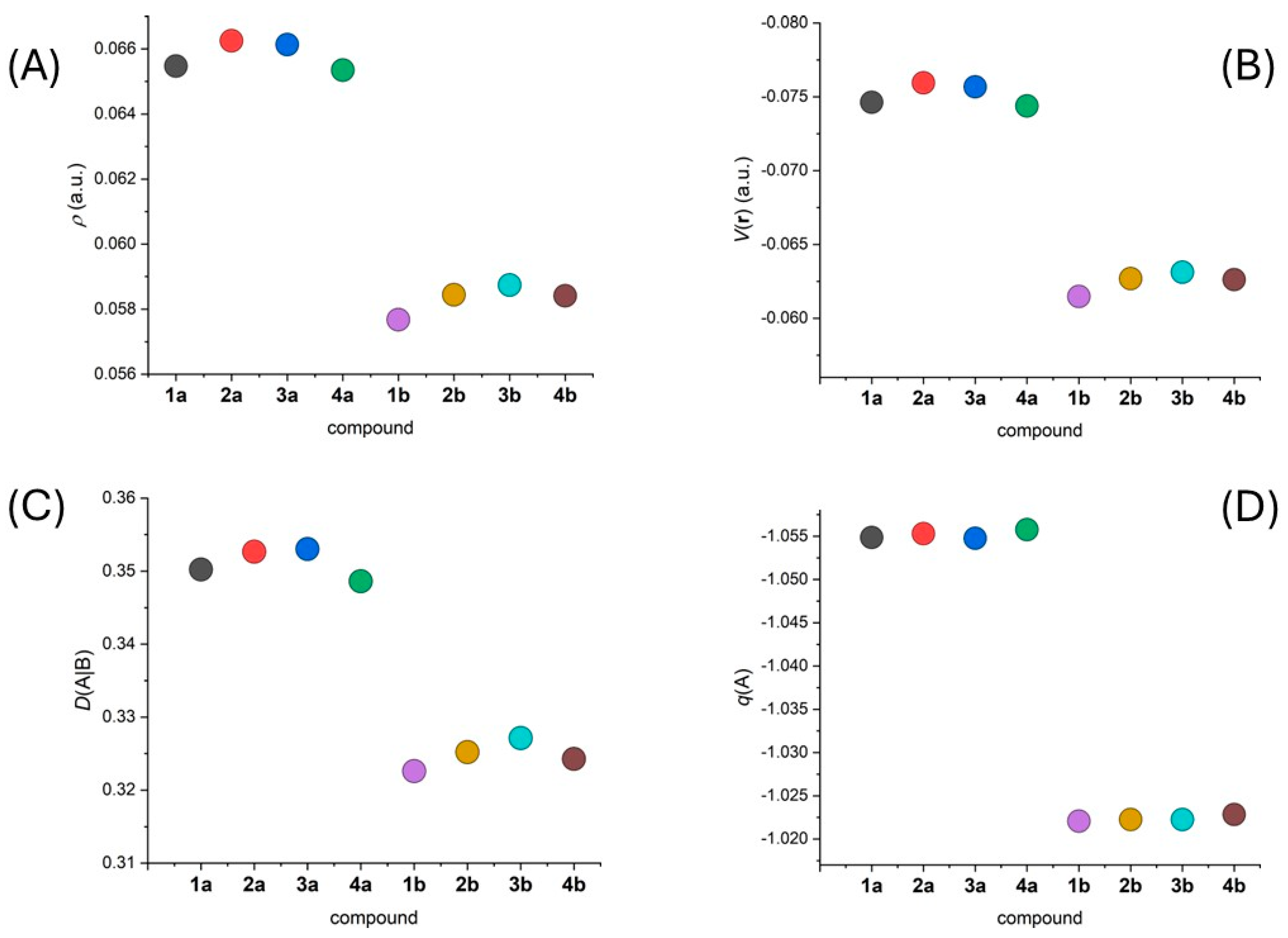Inorganics 13 00057 g005
