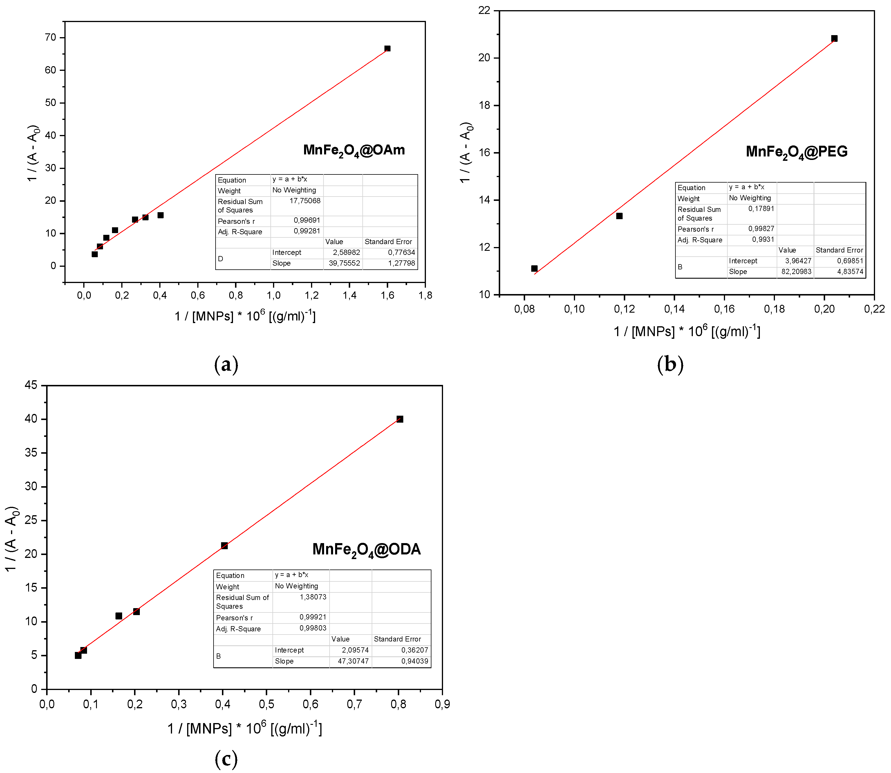 Inorganics 13 00058 g003