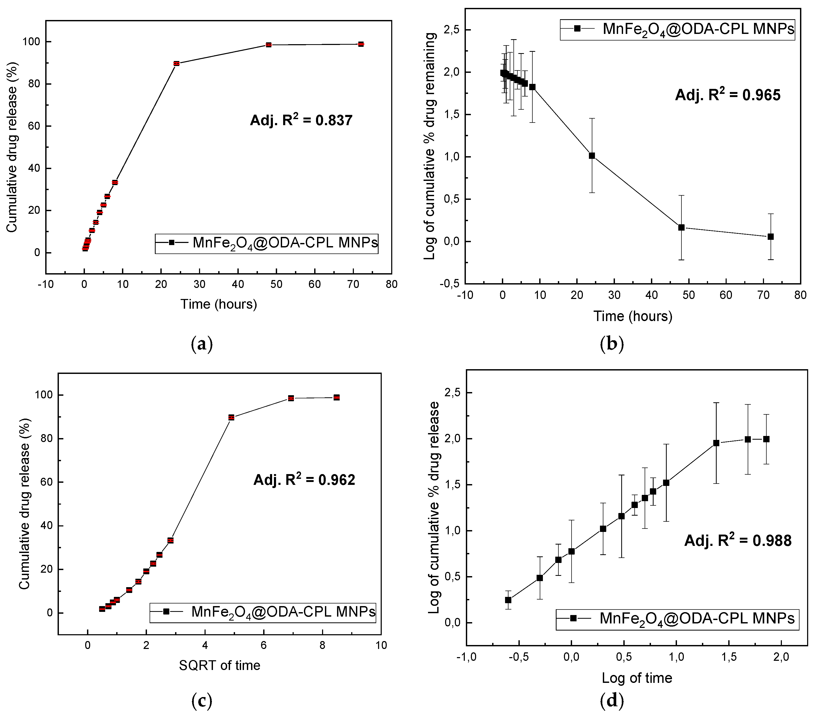 Inorganics 13 00058 g007