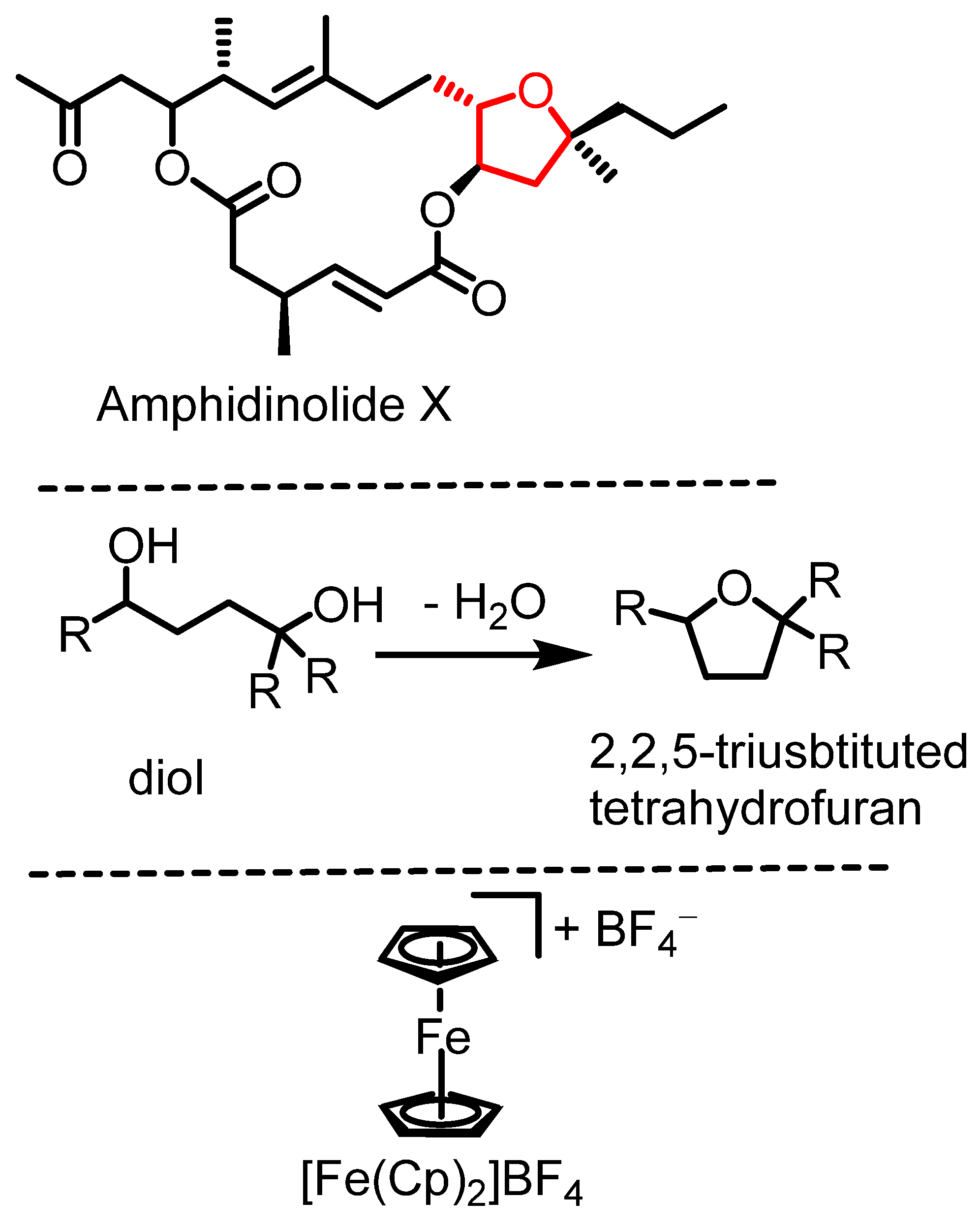 Inorganics 13 00059 sch001
