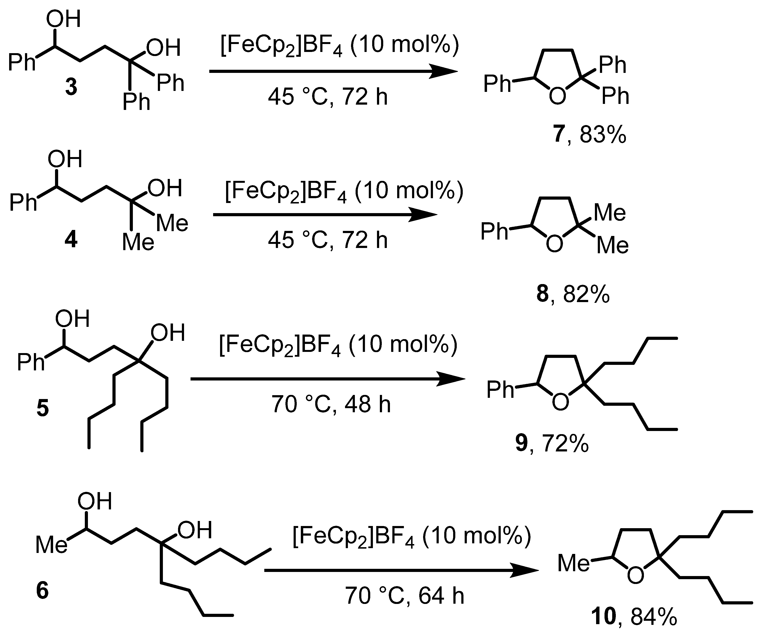 Inorganics 13 00059 sch003