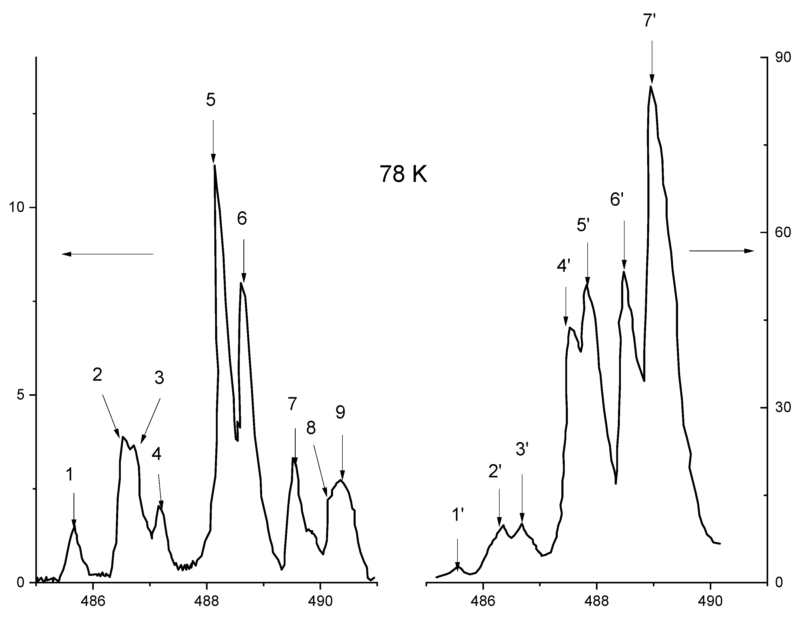 Inorganics 13 00061 g001