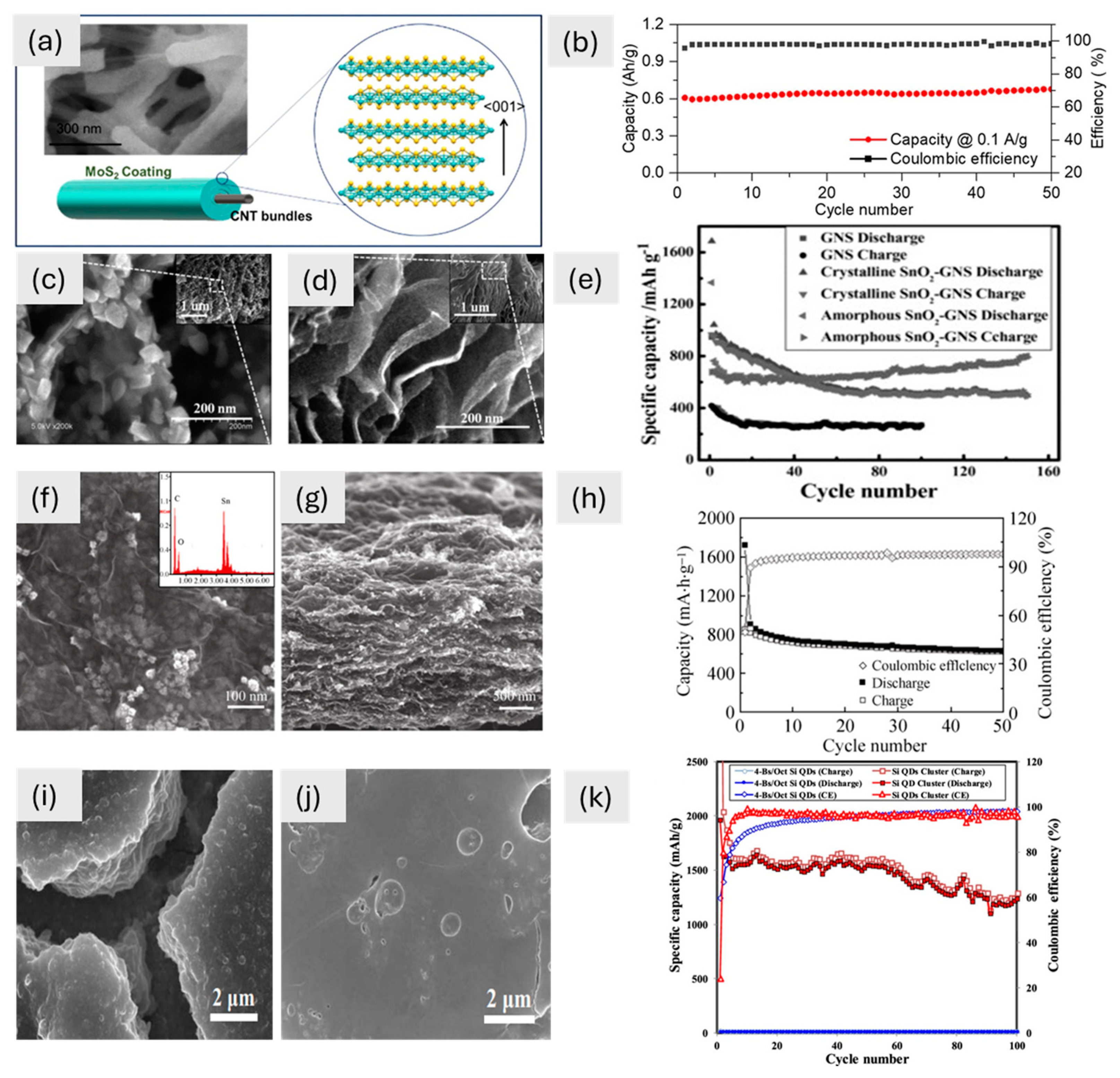 Inorganics 13 00062 g002
