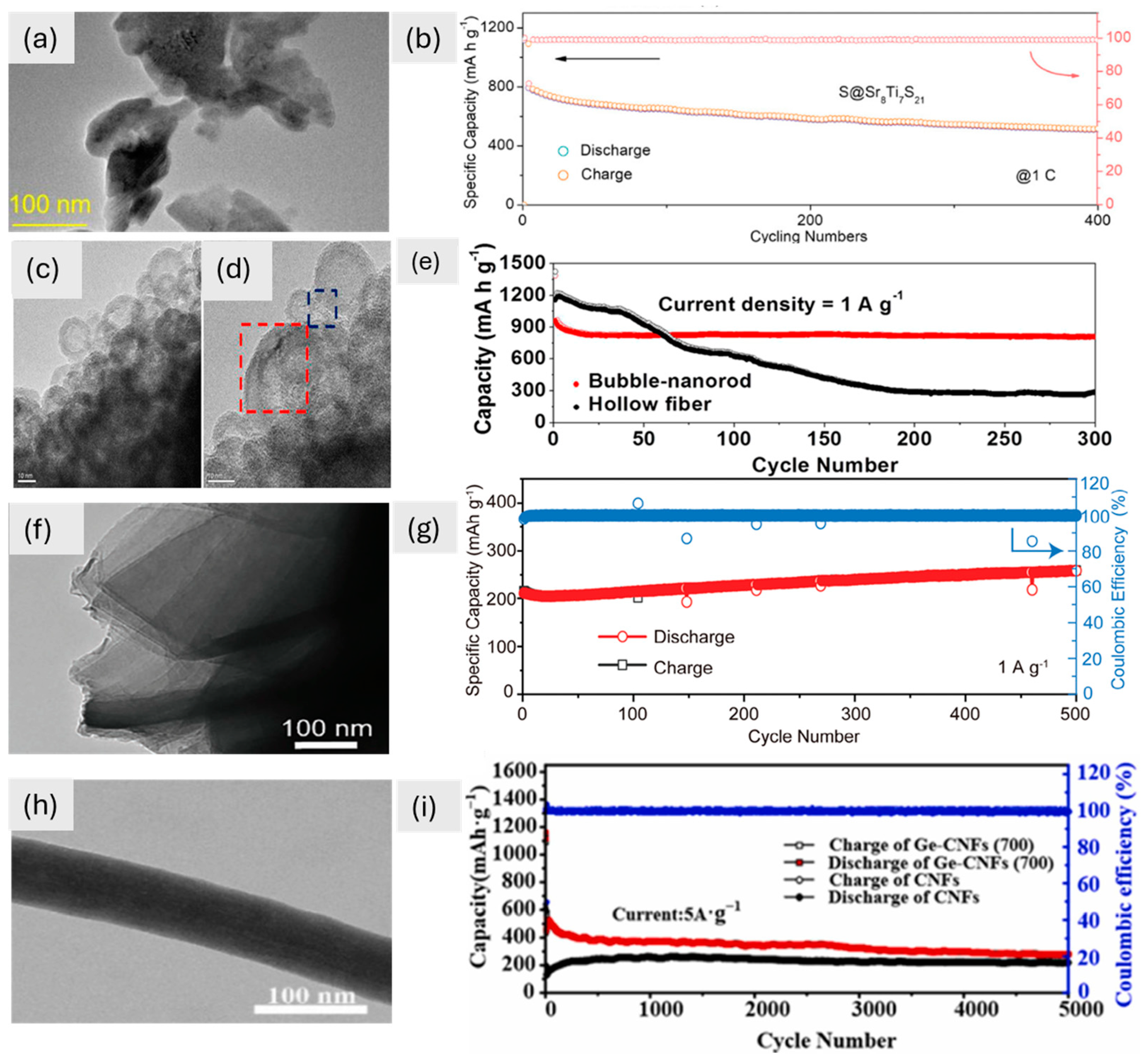 Inorganics 13 00062 g004