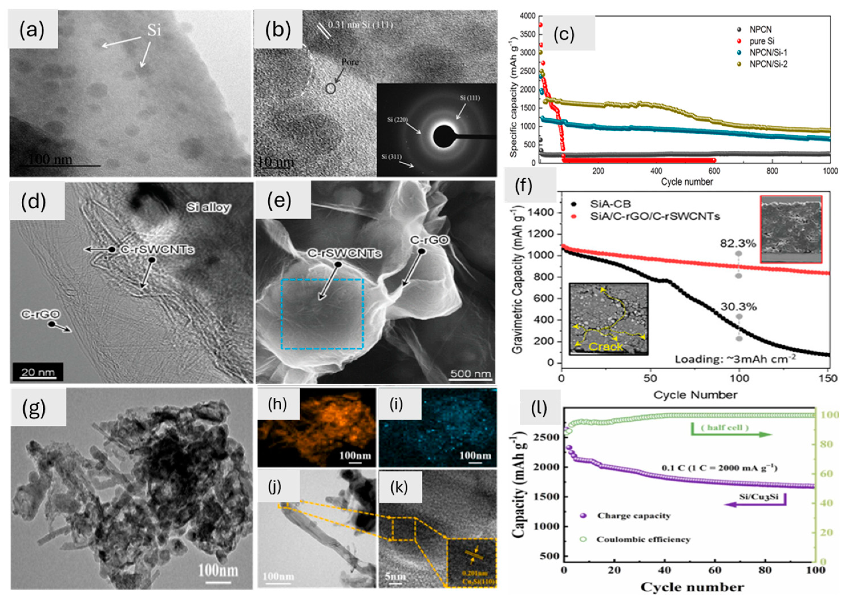 Inorganics 13 00062 g005