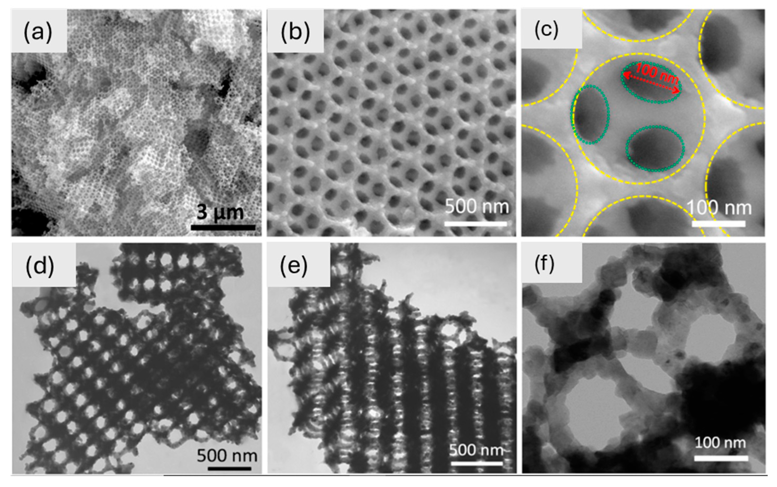 Inorganics 13 00062 g007