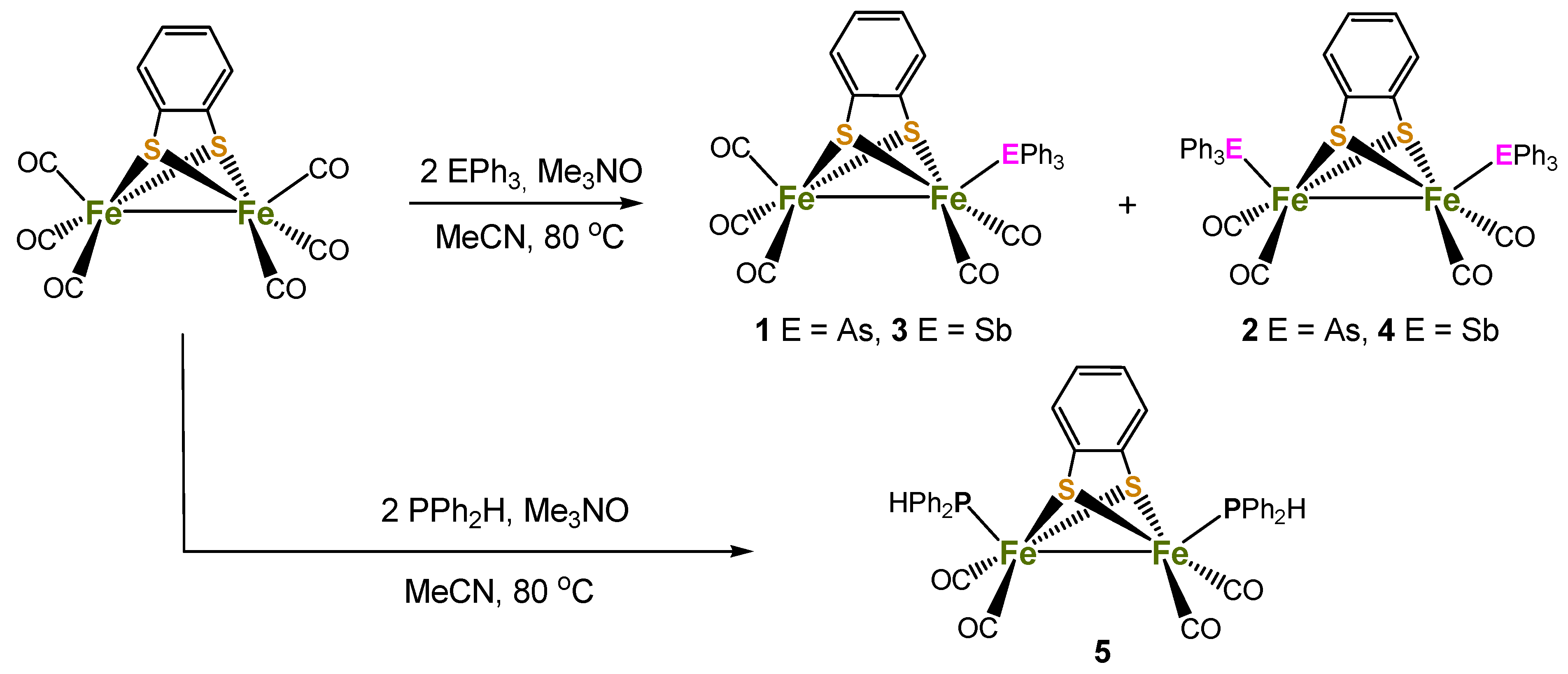 Inorganics 13 00063 sch001