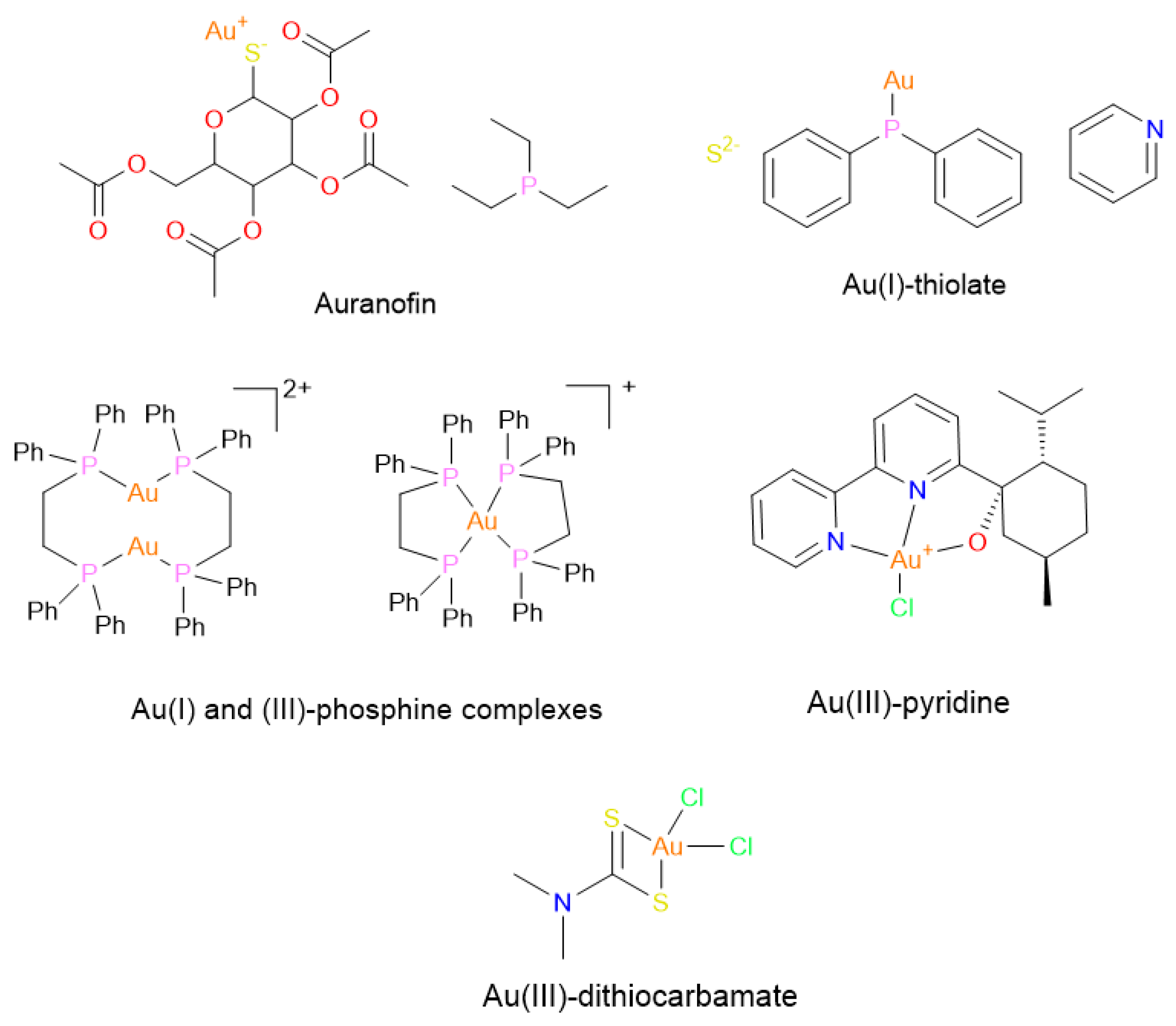 Inorganics 13 00064 g004