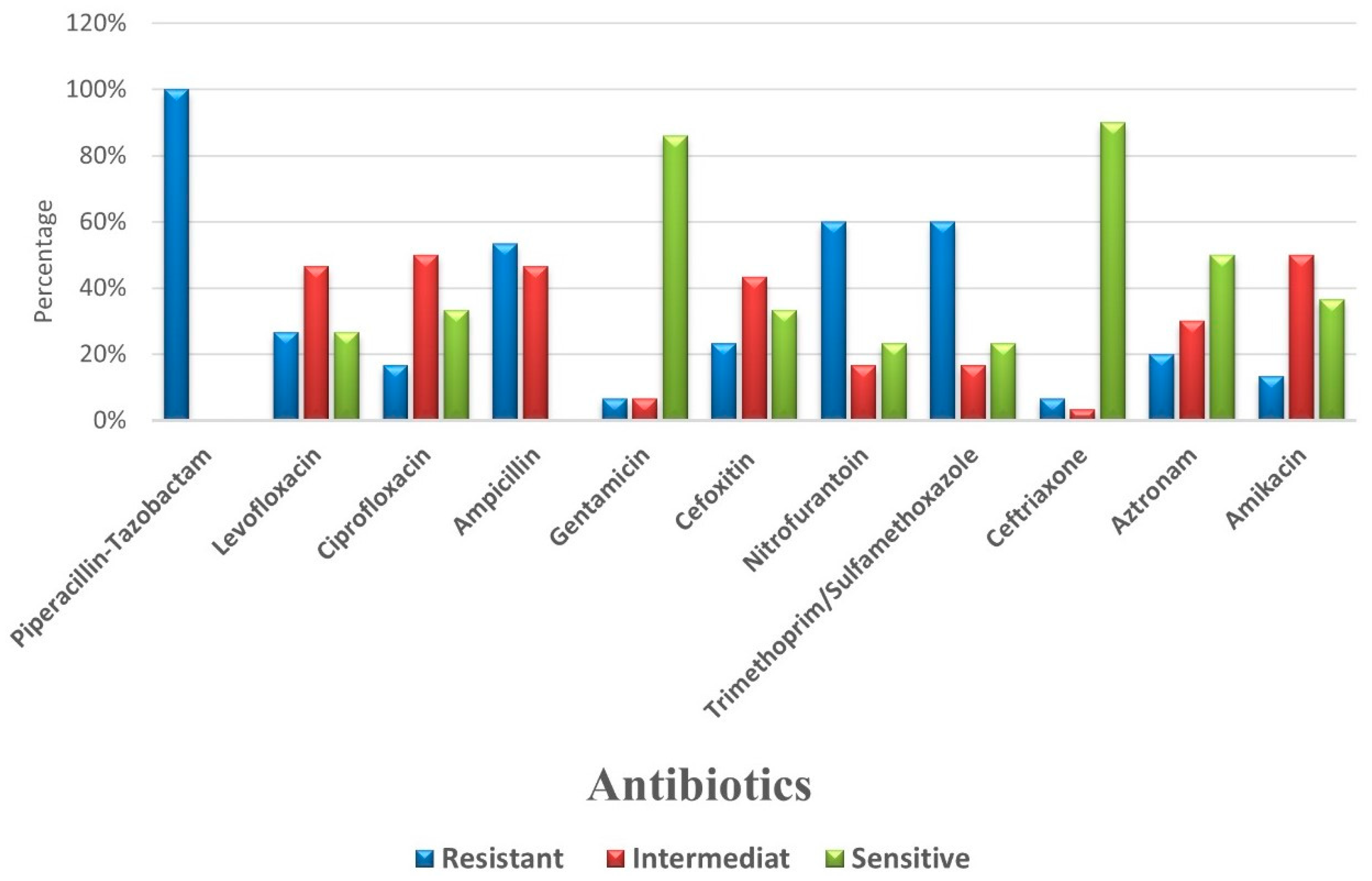 Inorganics 13 00065 g002