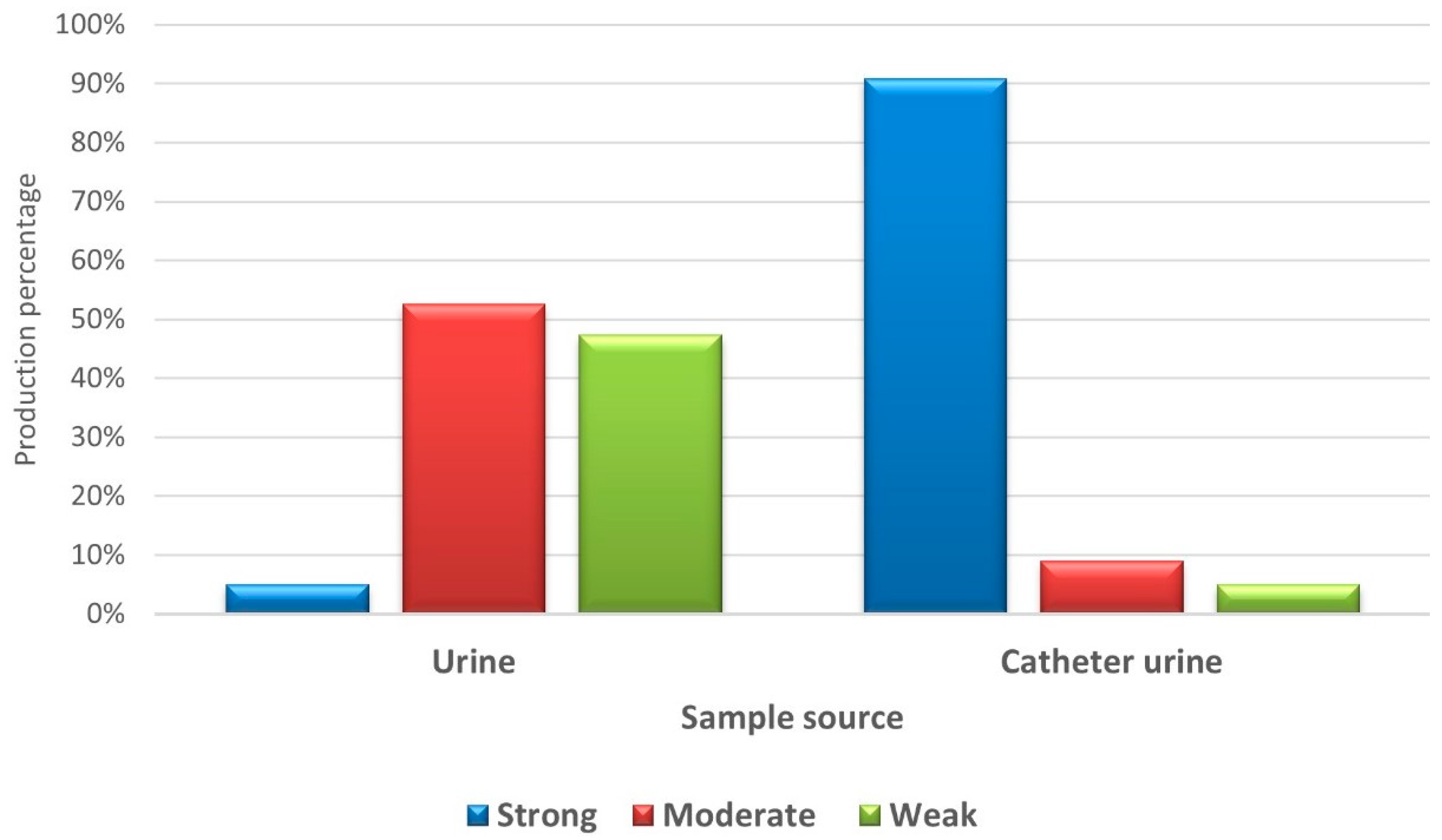 Inorganics 13 00065 g003