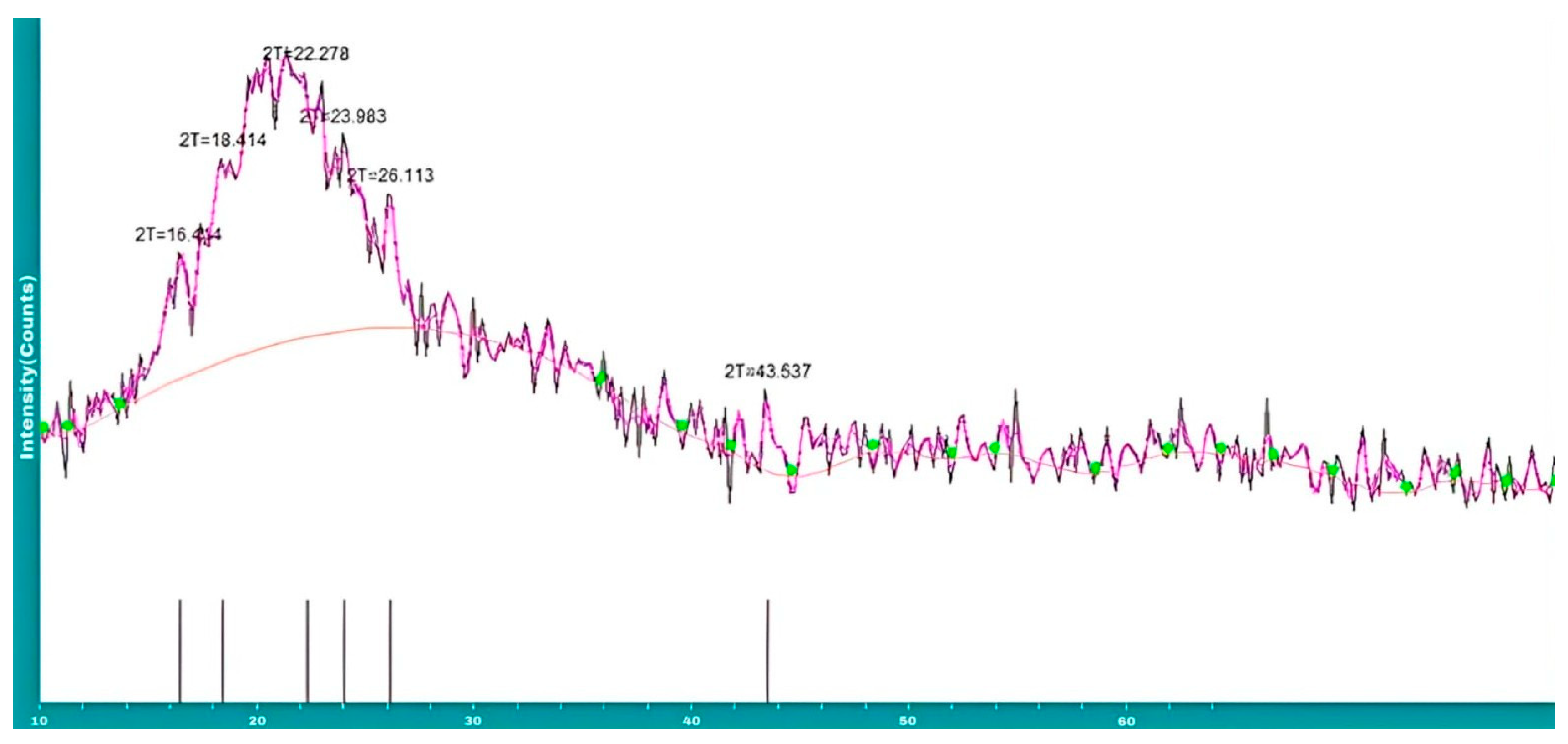 Inorganics 13 00065 g009